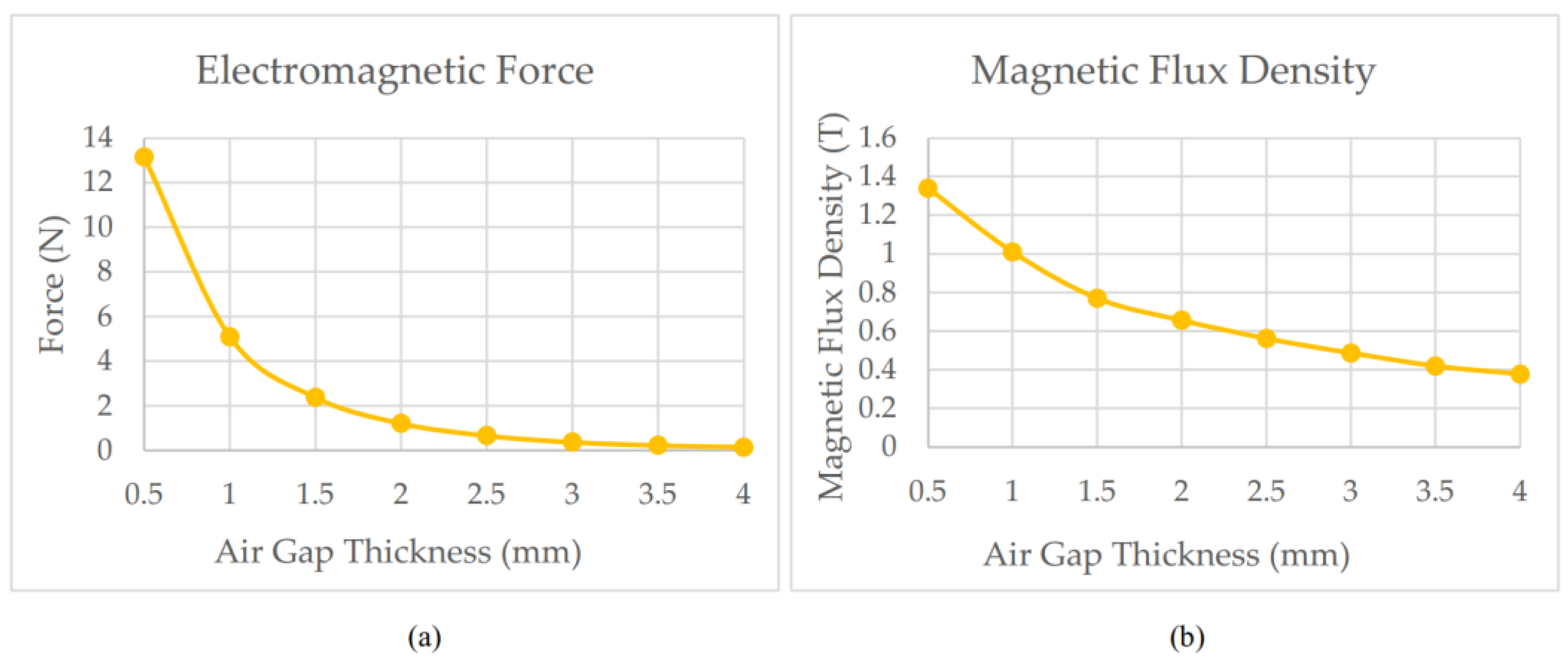 Applsci 12 06197 g008