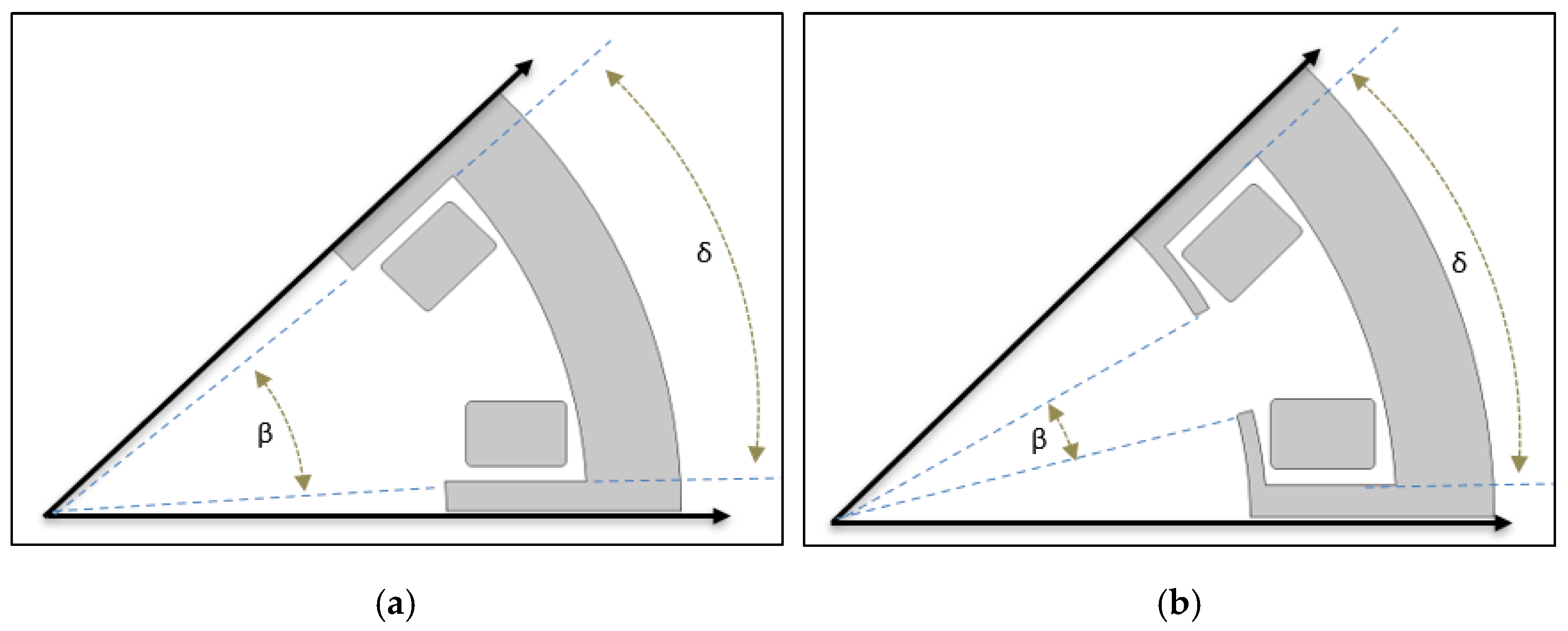 Applsci 12 06197 g012