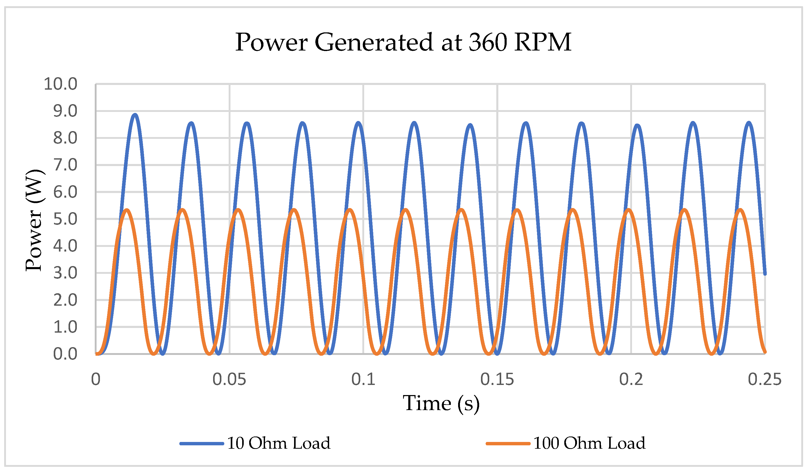 Applsci 12 06197 g014