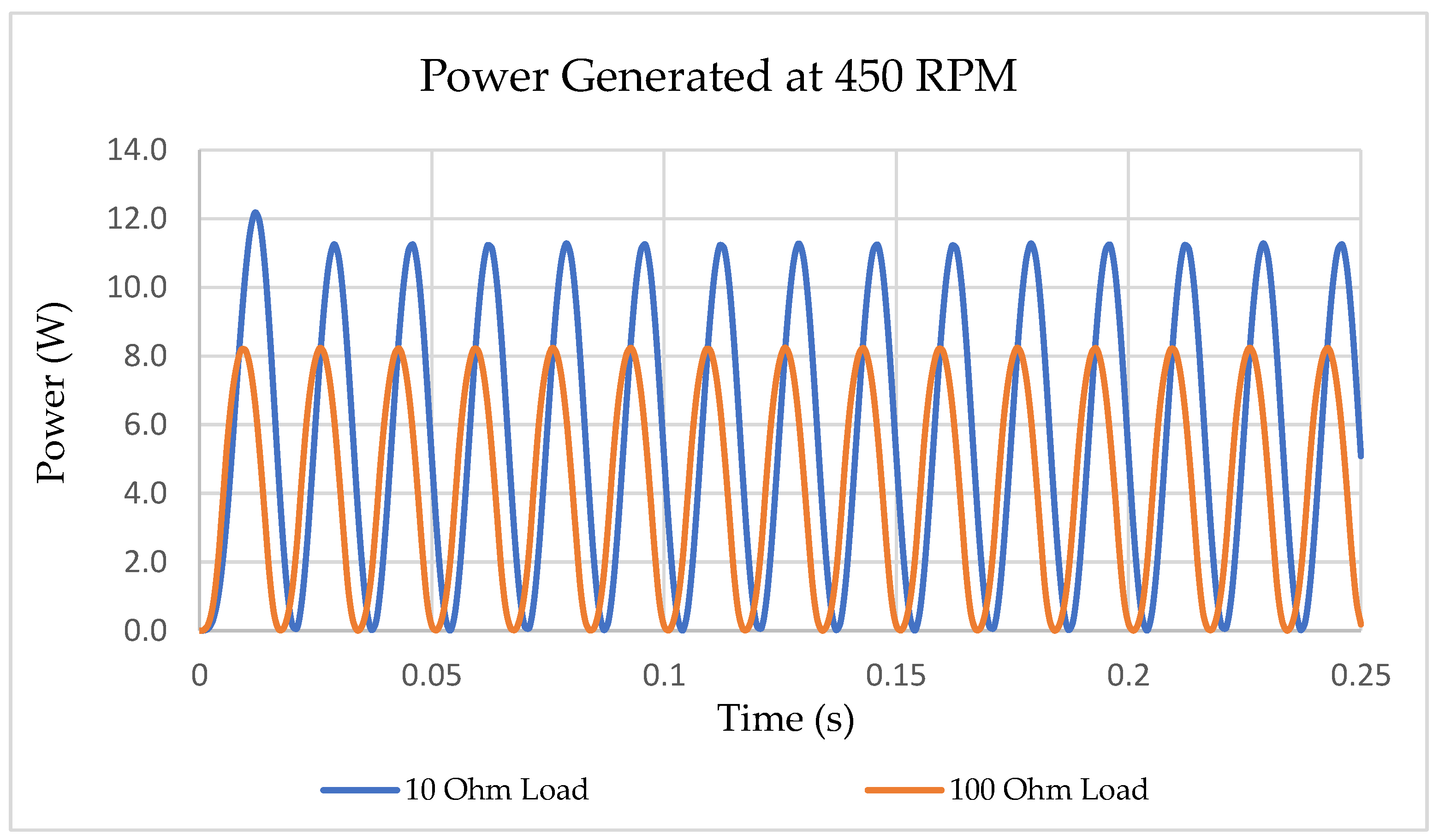 Applsci 12 06197 g015