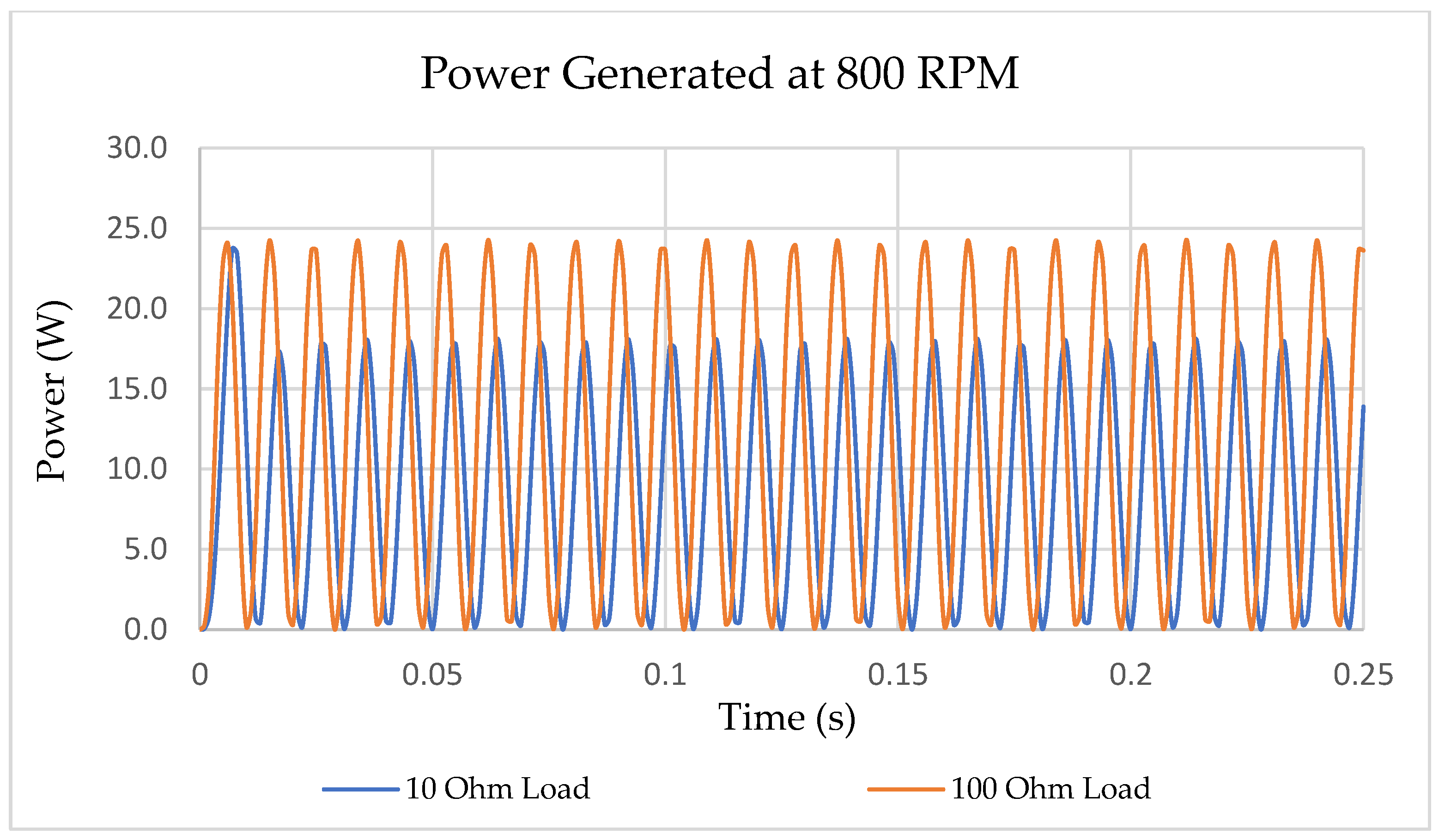Applsci 12 06197 g016