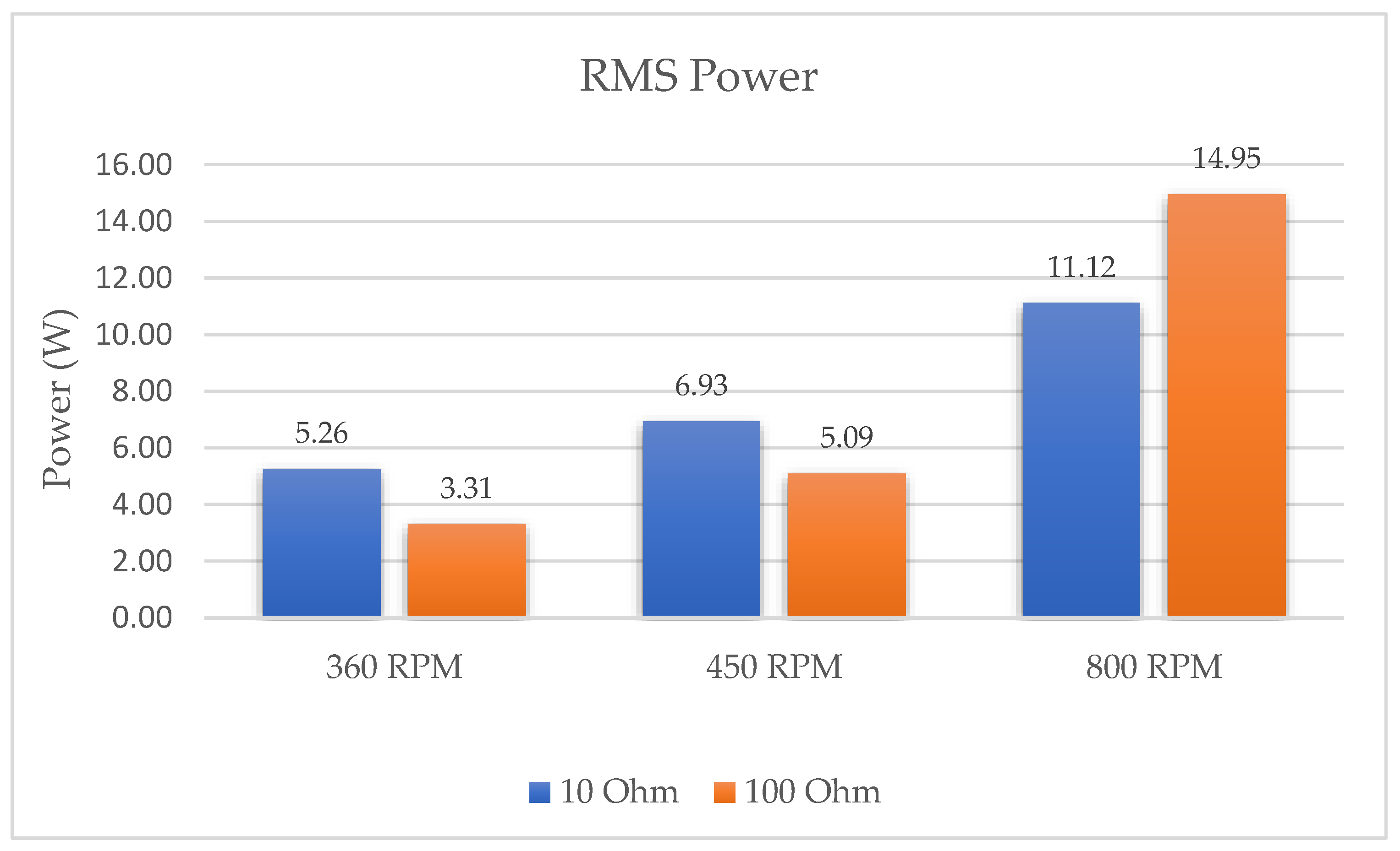 Applsci 12 06197 g017