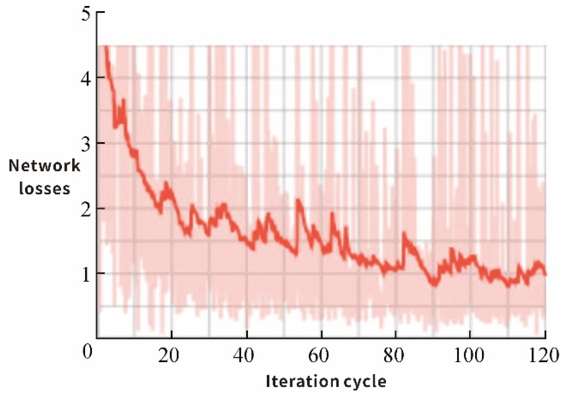 Applsci 12 06198 g015 550