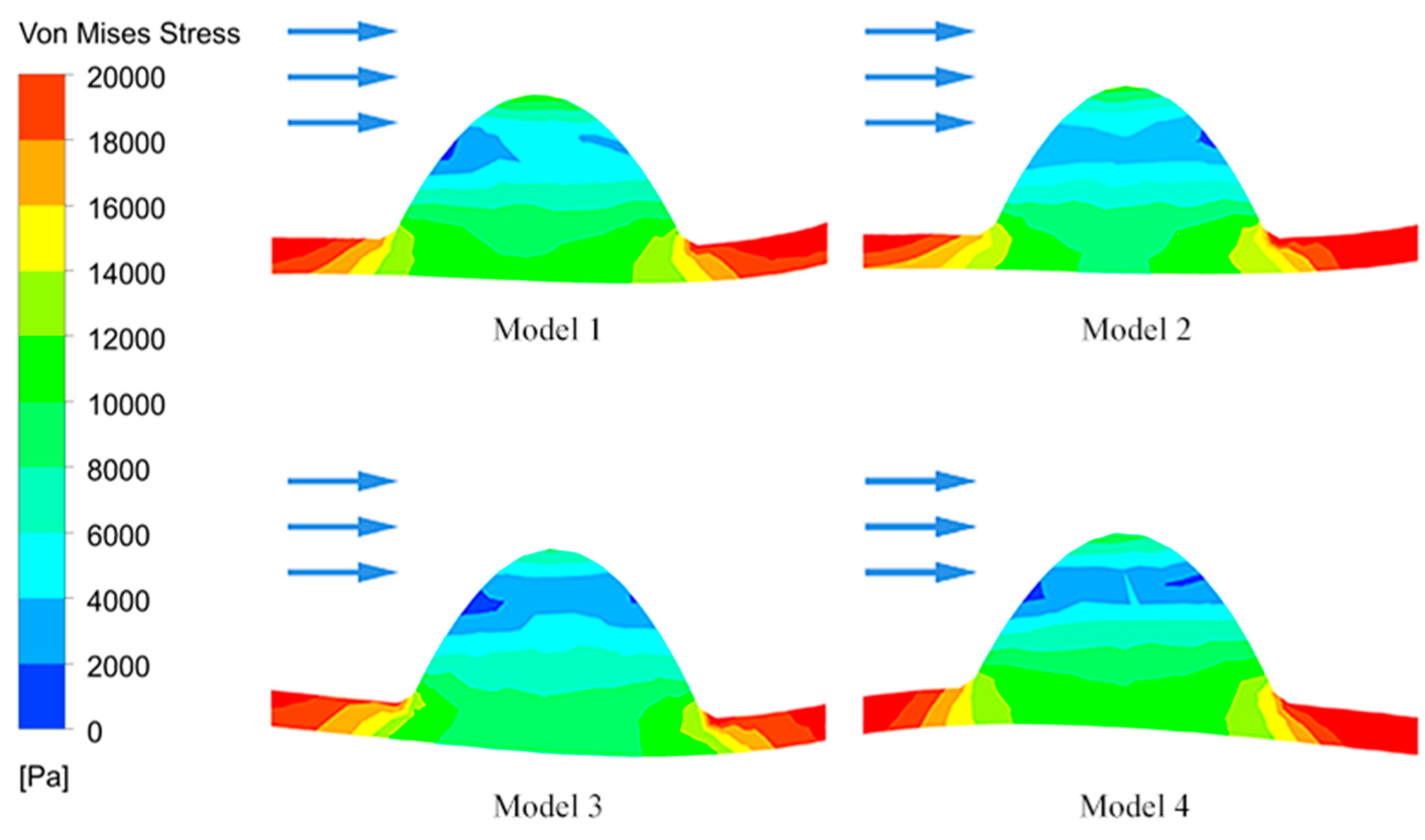 Applsci 12 06200 g005