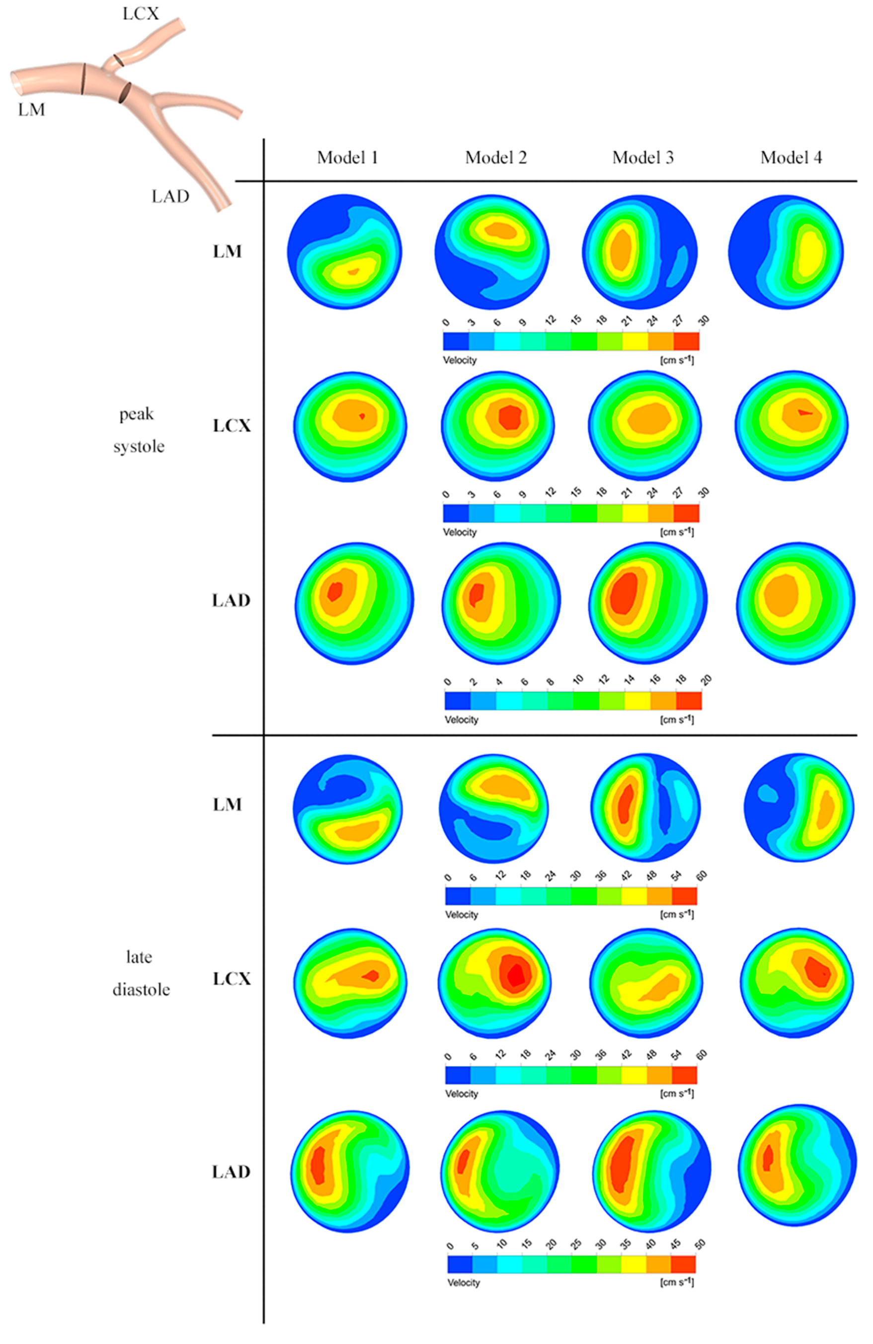 Applsci 12 06200 g009