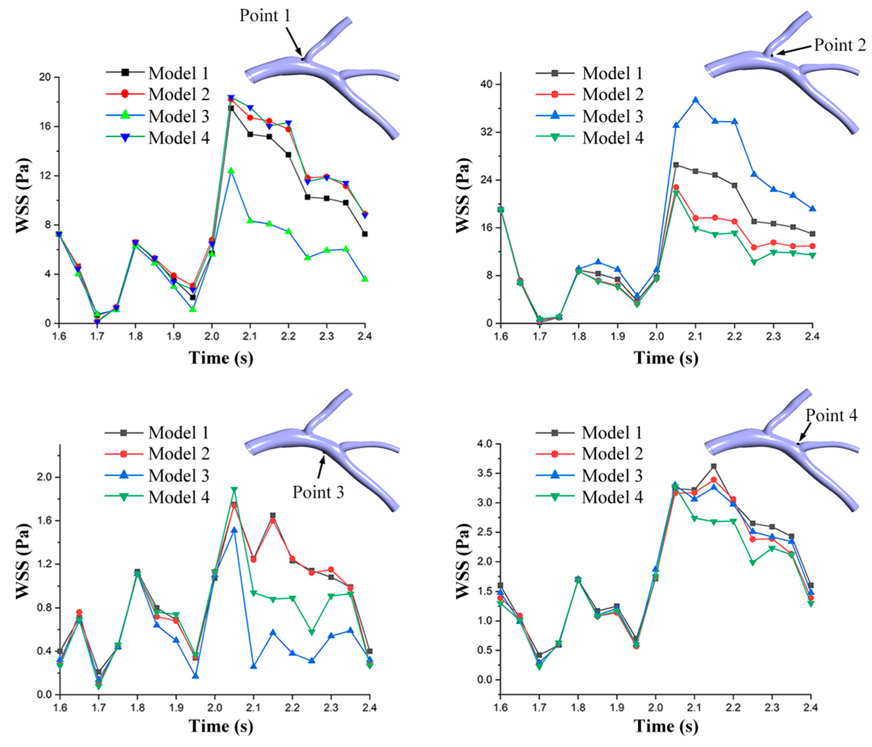 Applsci 12 06200 g011