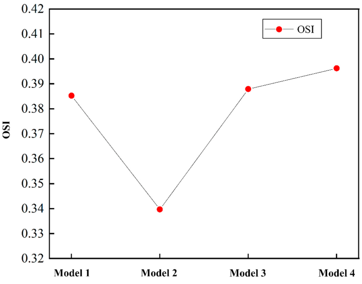 Applsci 12 06200 g013
