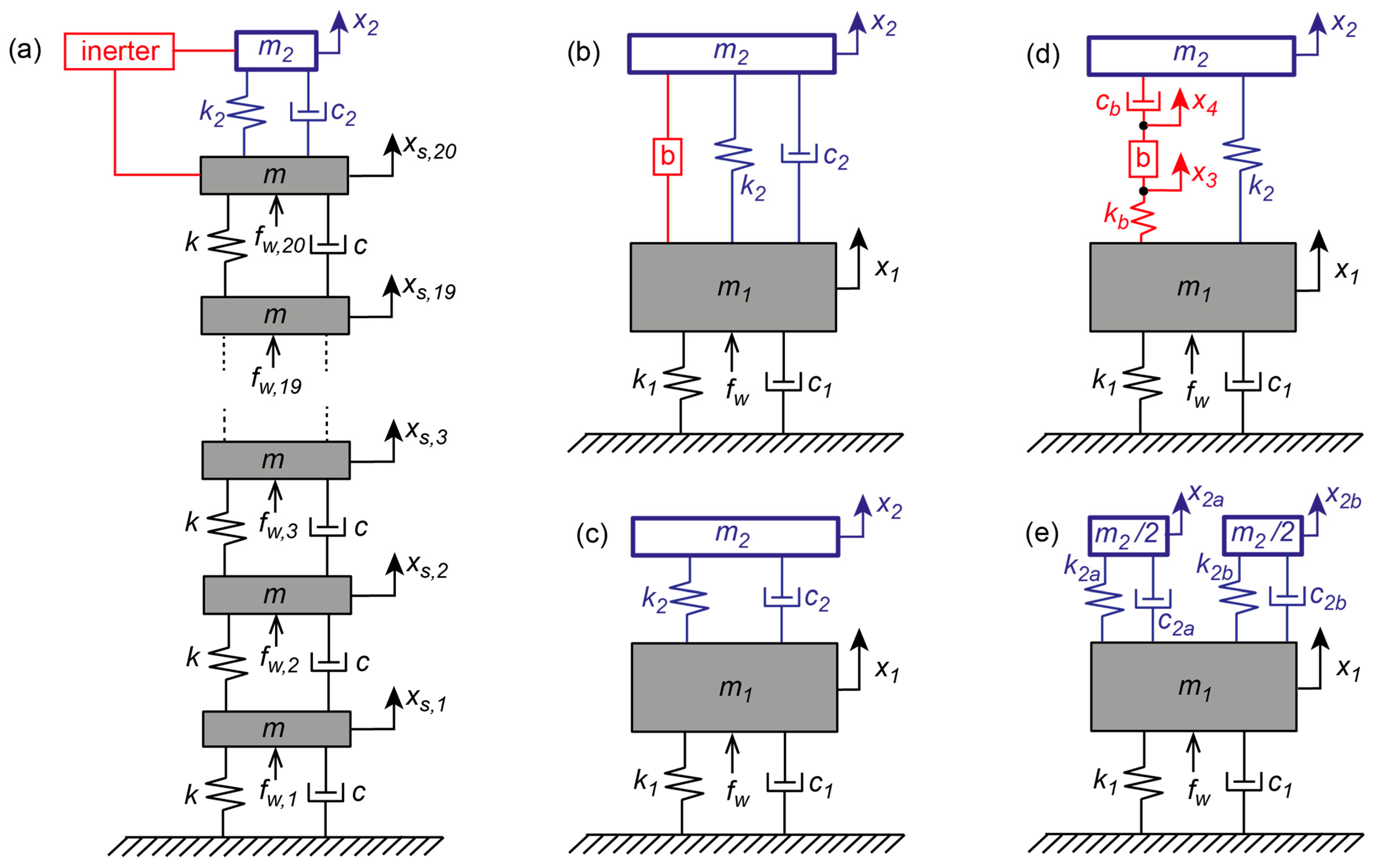 Applsci 12 06204 g001