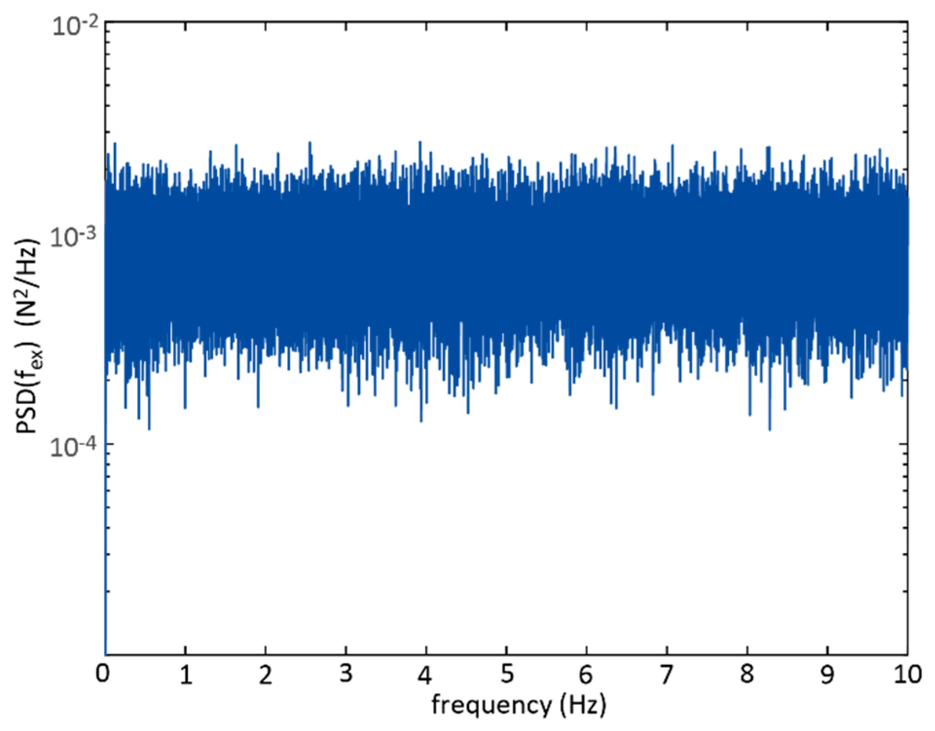 Applsci 12 06204 g003