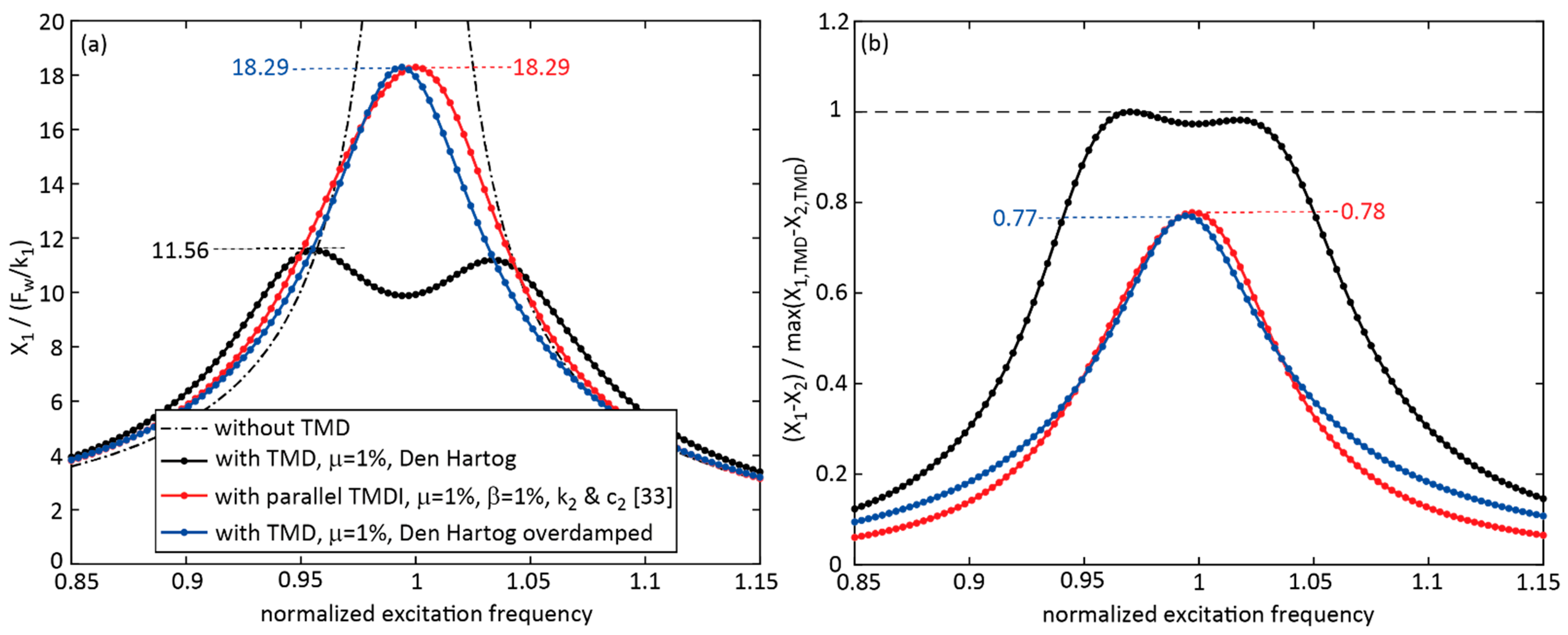 Applsci 12 06204 g004