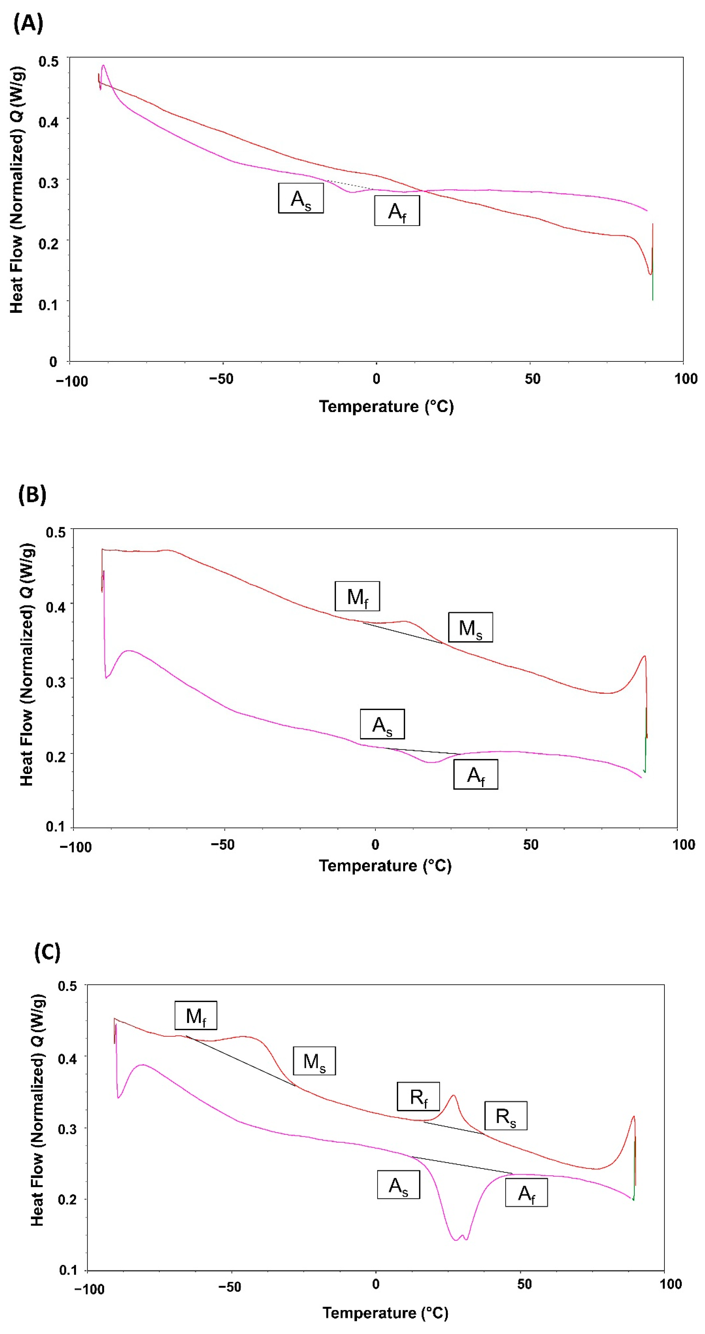 Applsci 12 06214 g003a Applsci 12 06214 g003a