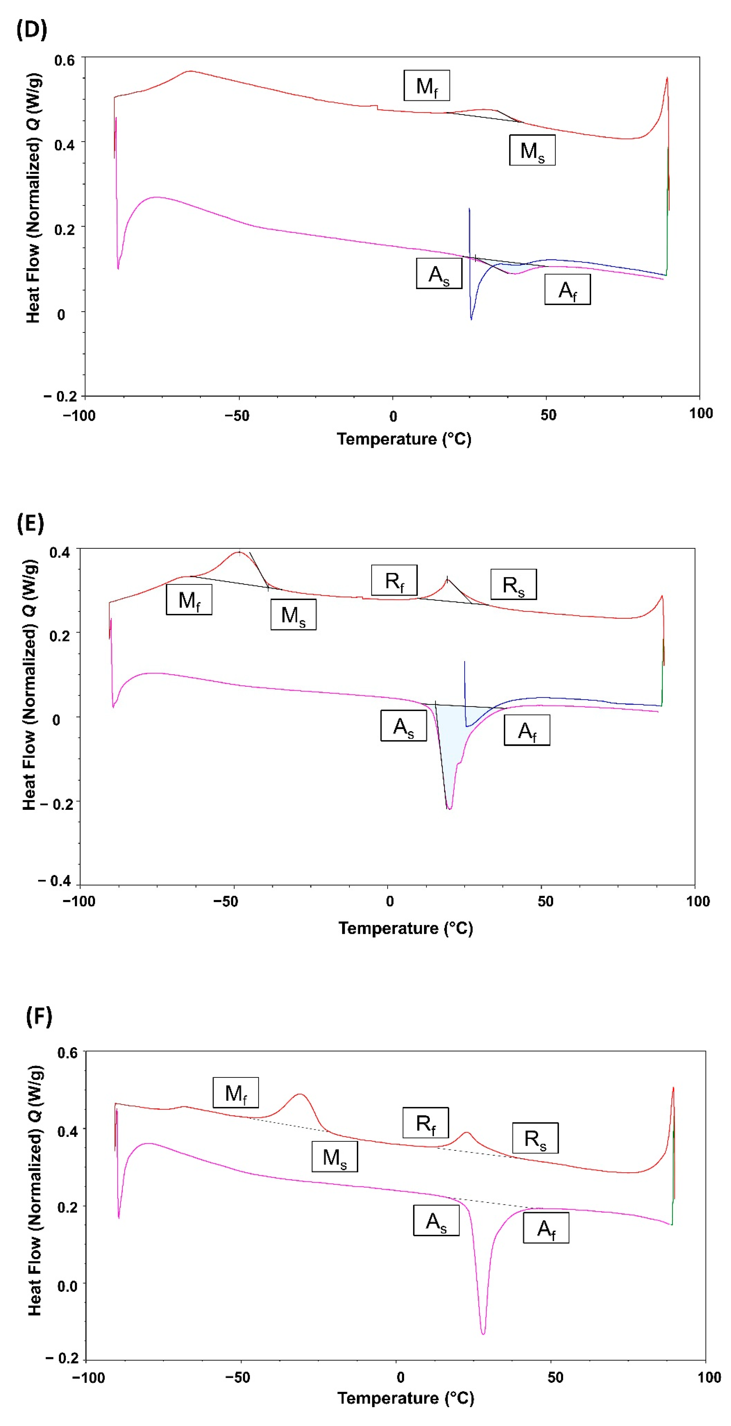 Applsci 12 06214 g003b Applsci 12 06214 g003b