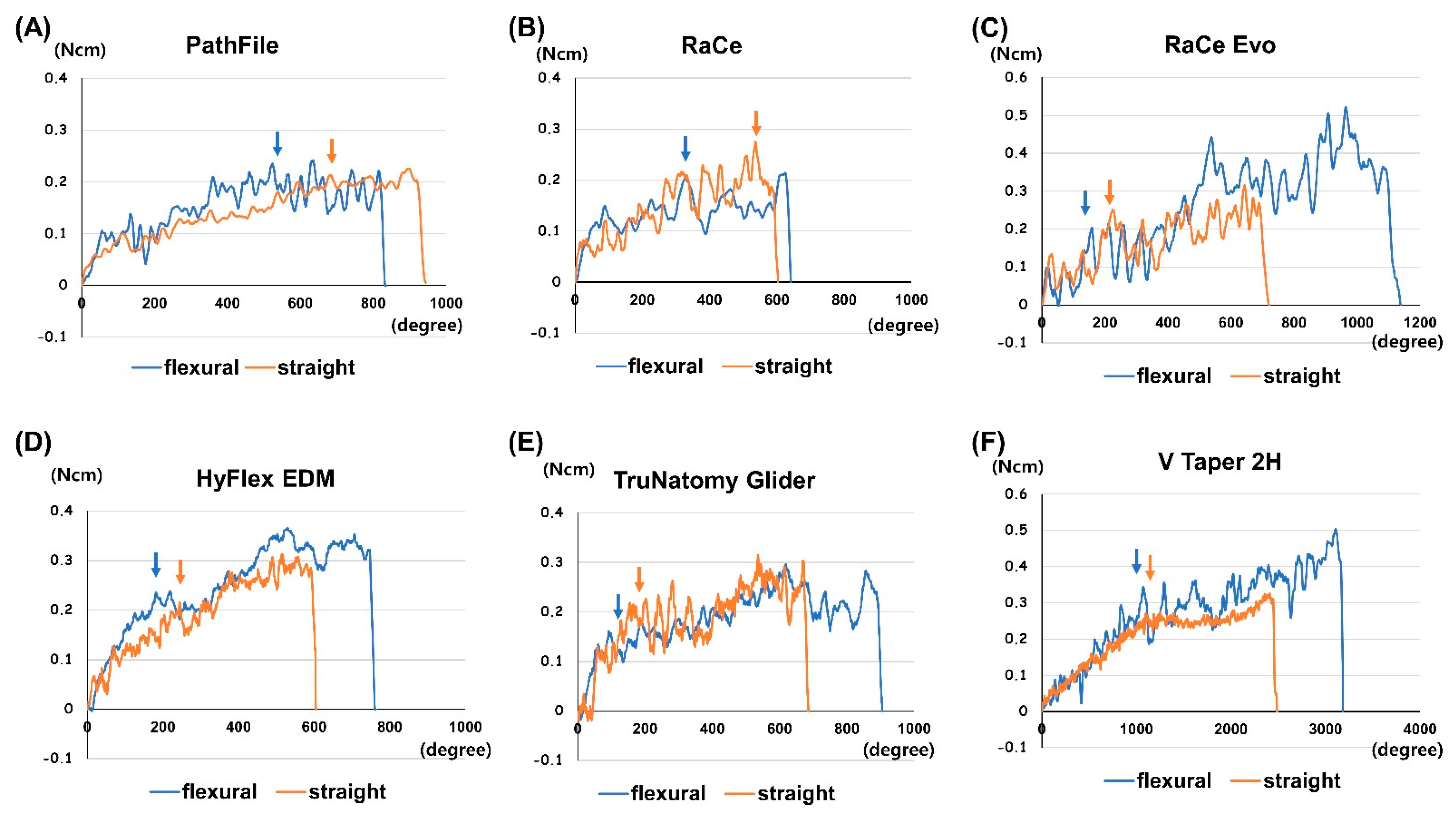 Applsci 12 06214 g004 Applsci 12 06214 g004