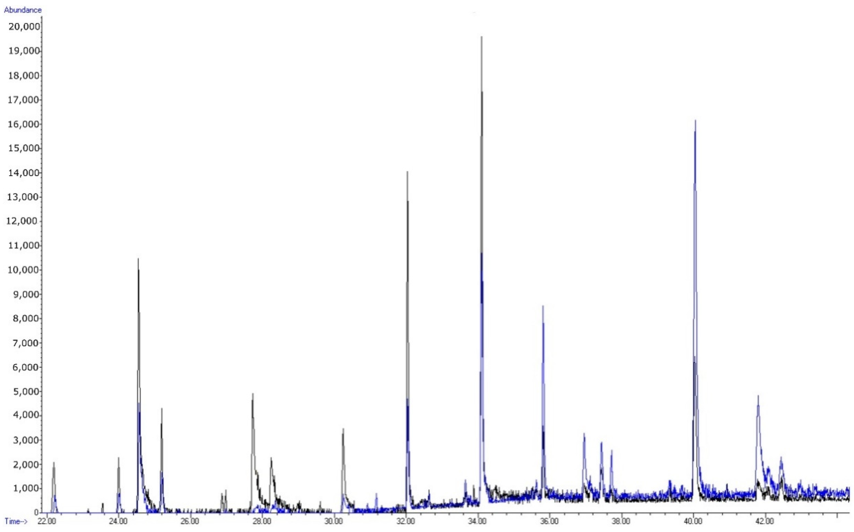 Applsci 12 06219 g001 550