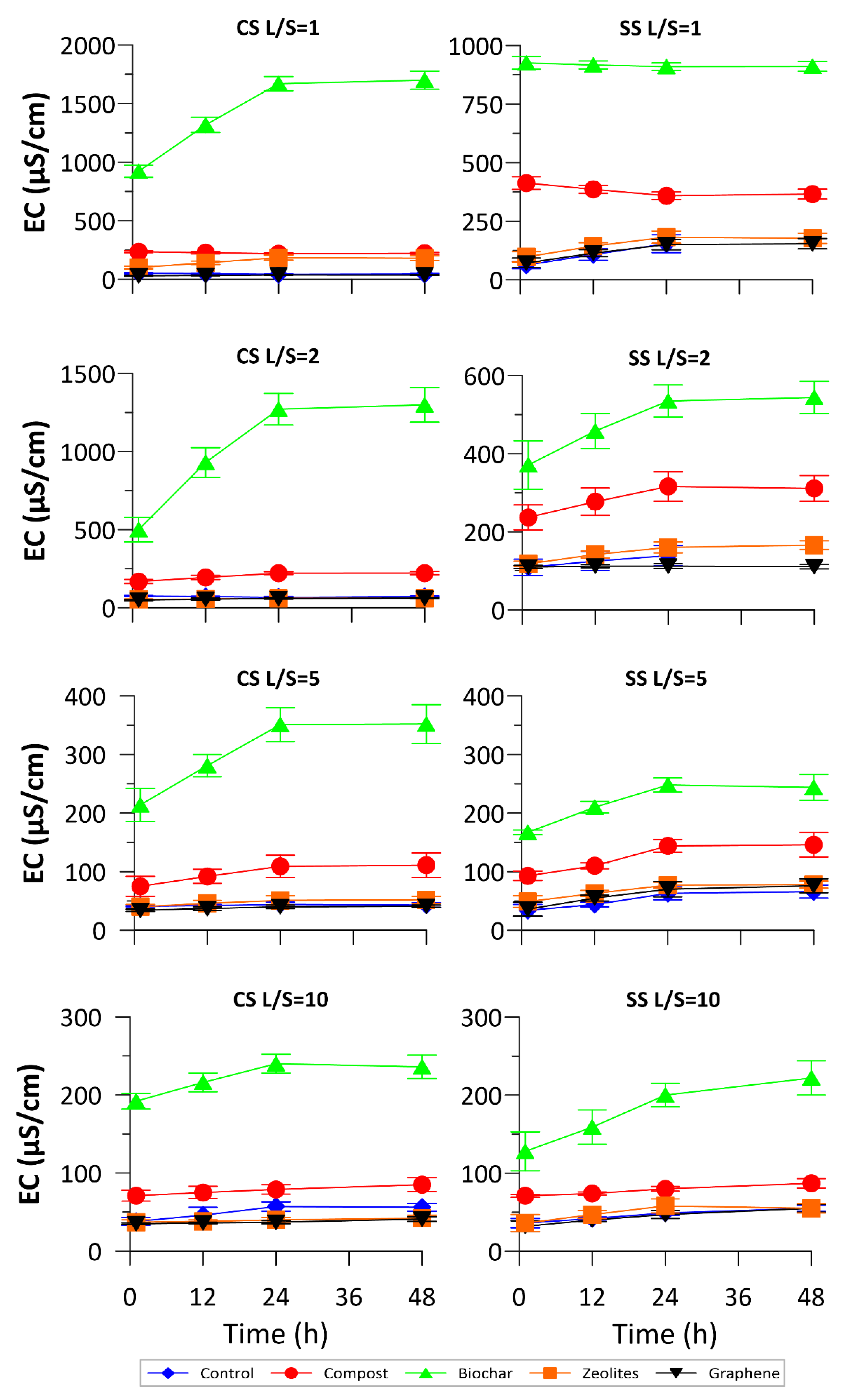 Applsci 12 06220 g001