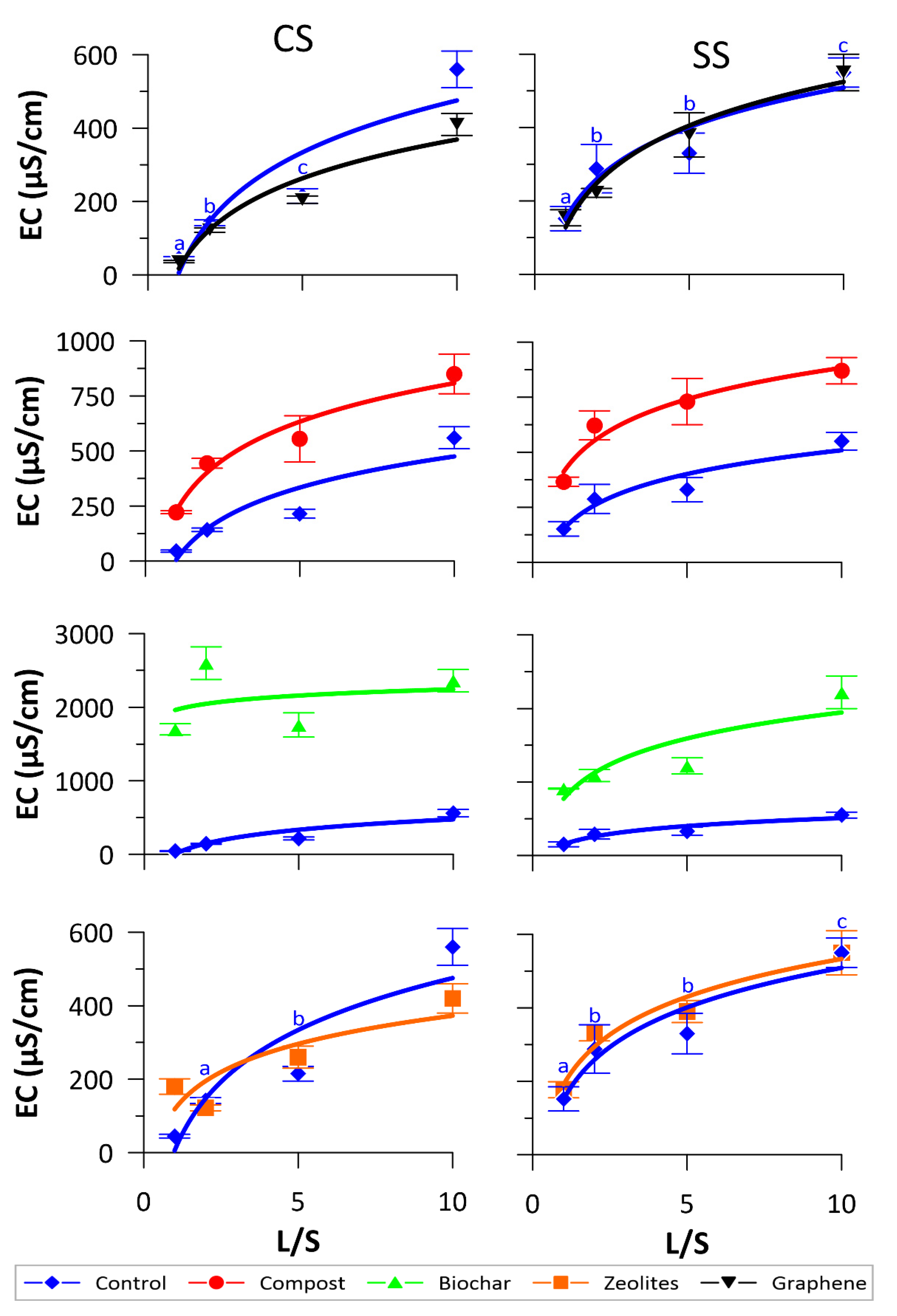 Applsci 12 06220 g002