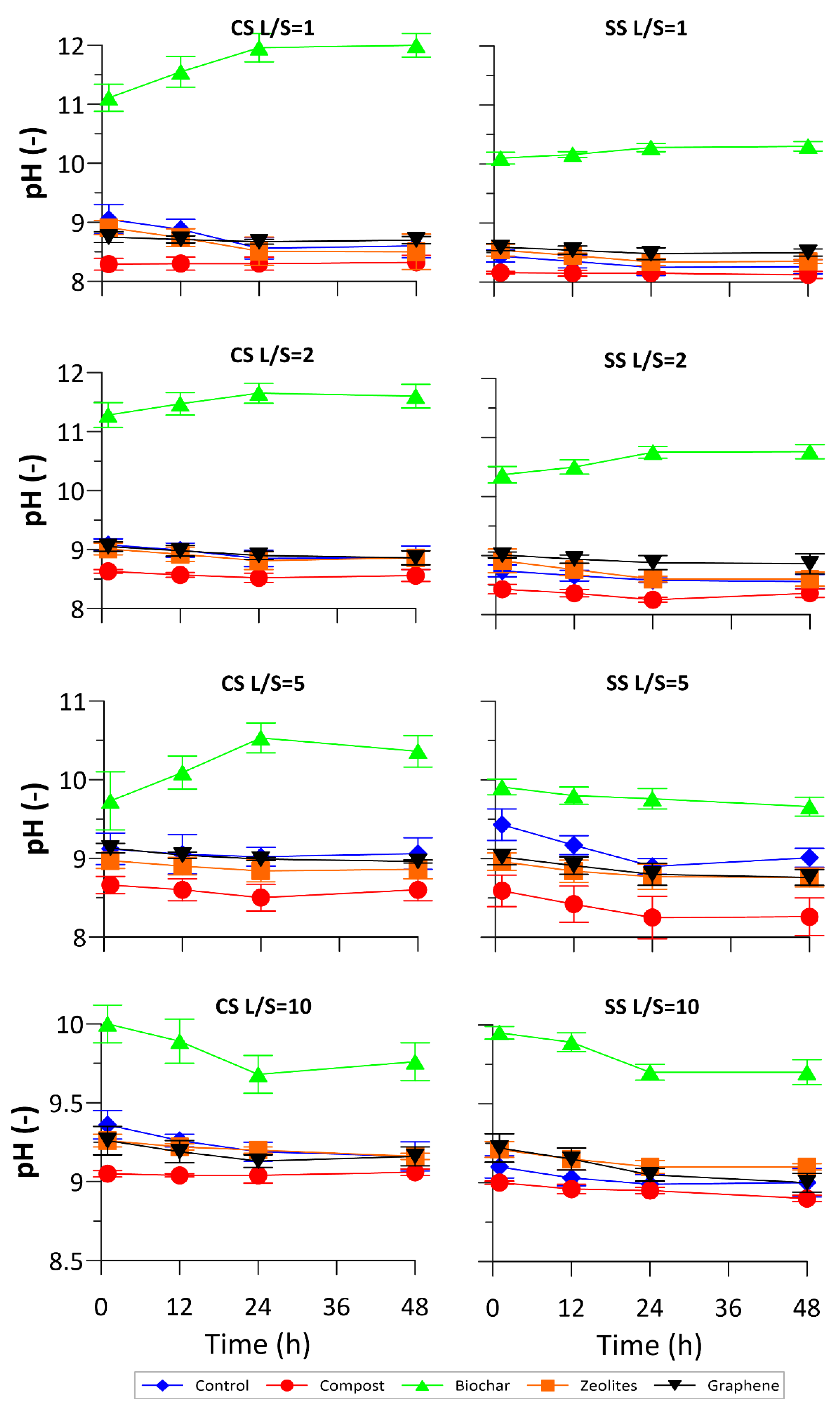 Applsci 12 06220 g003