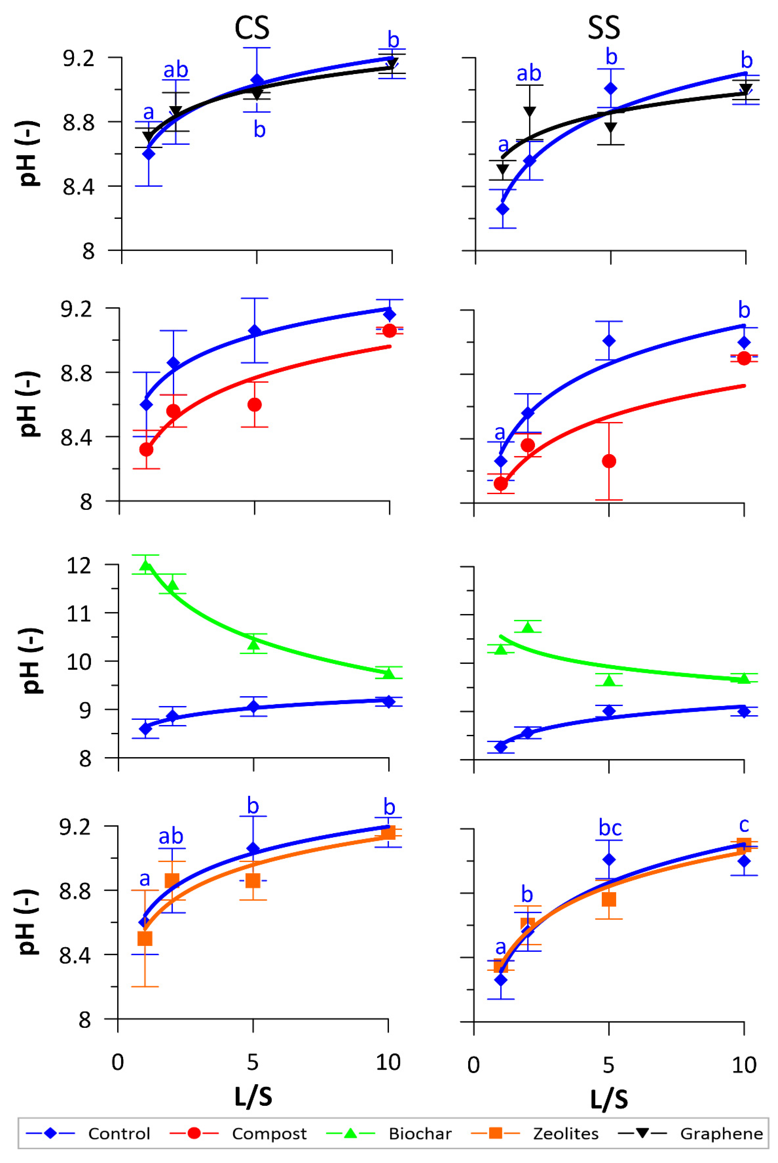 Applsci 12 06220 g004