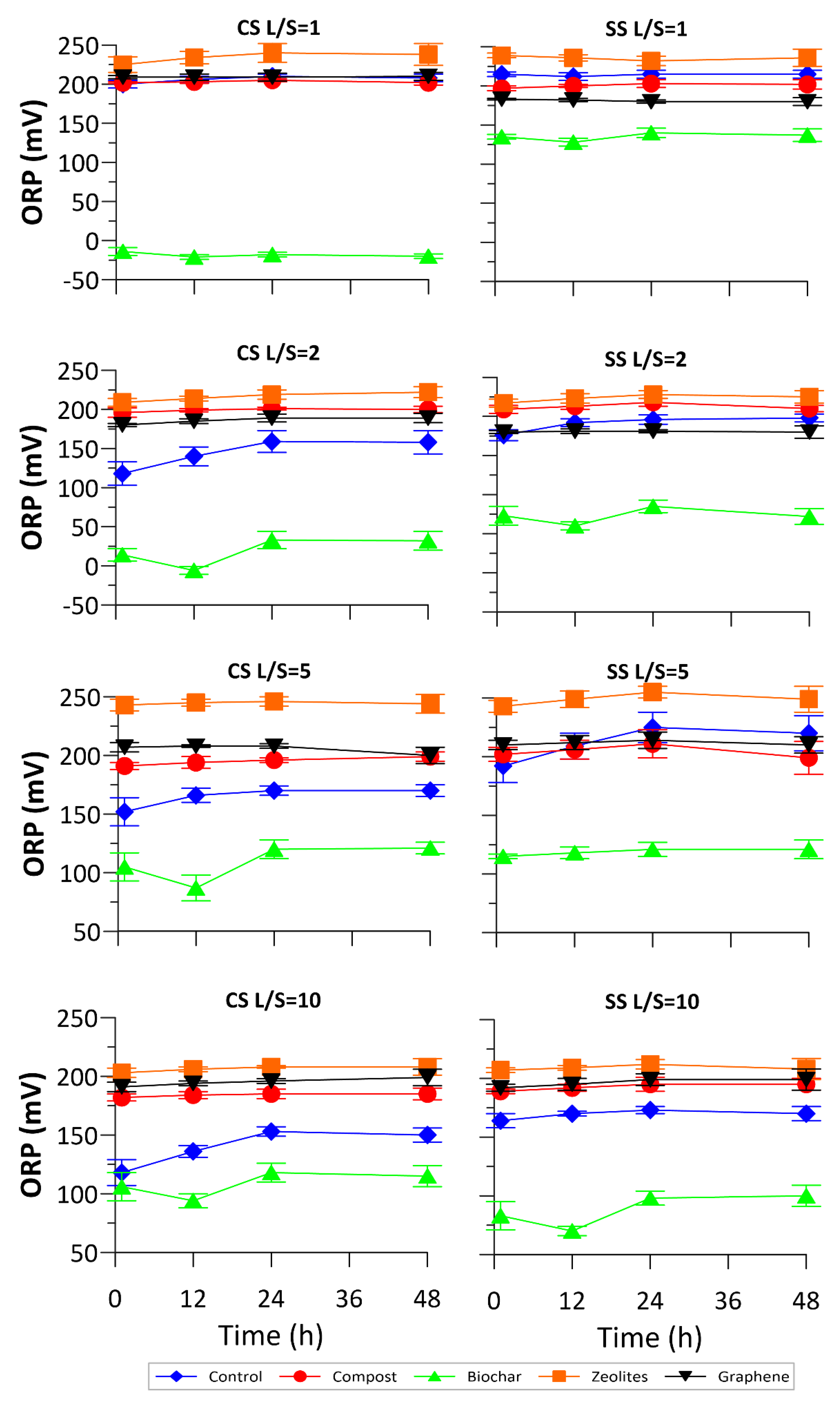 Applsci 12 06220 g005