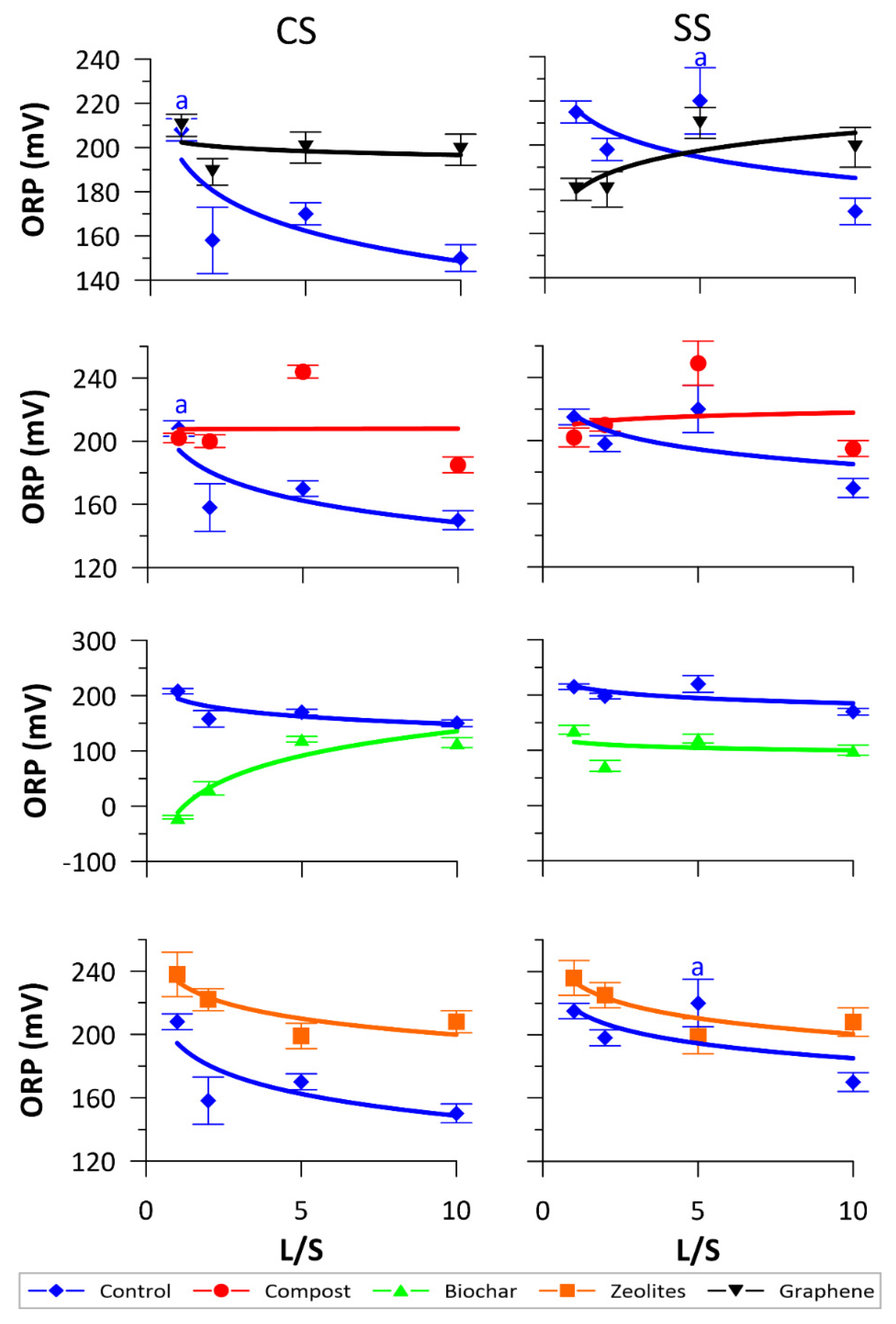 Applsci 12 06220 g006
