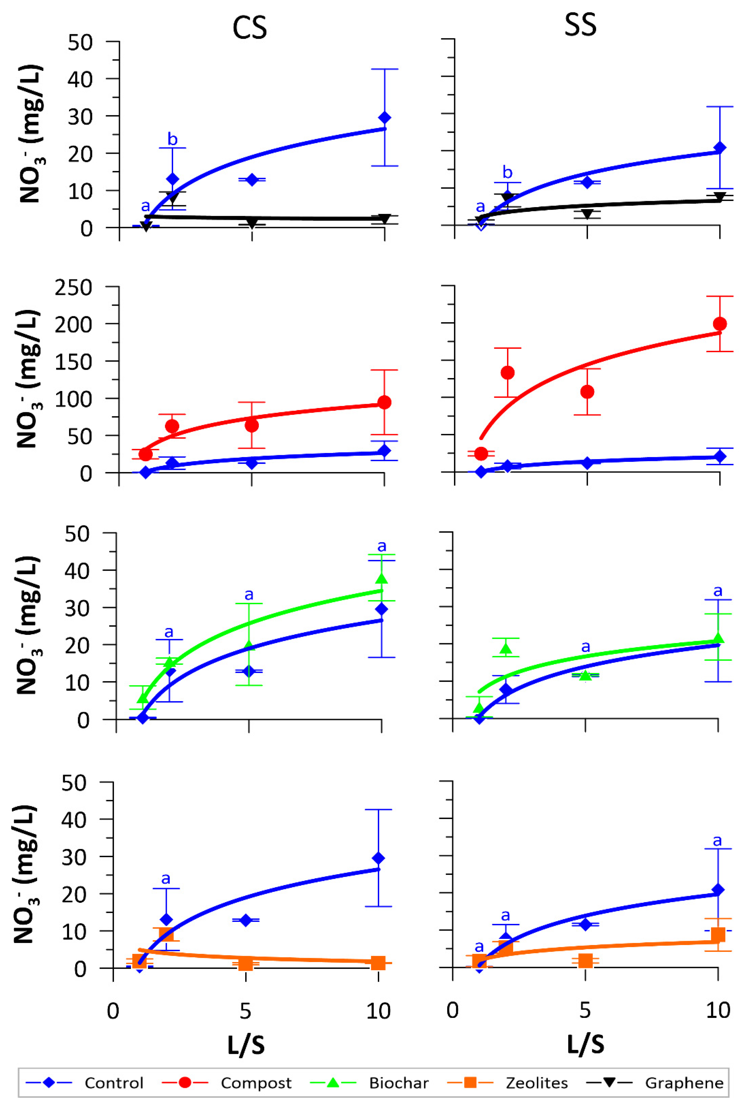 Applsci 12 06220 g007