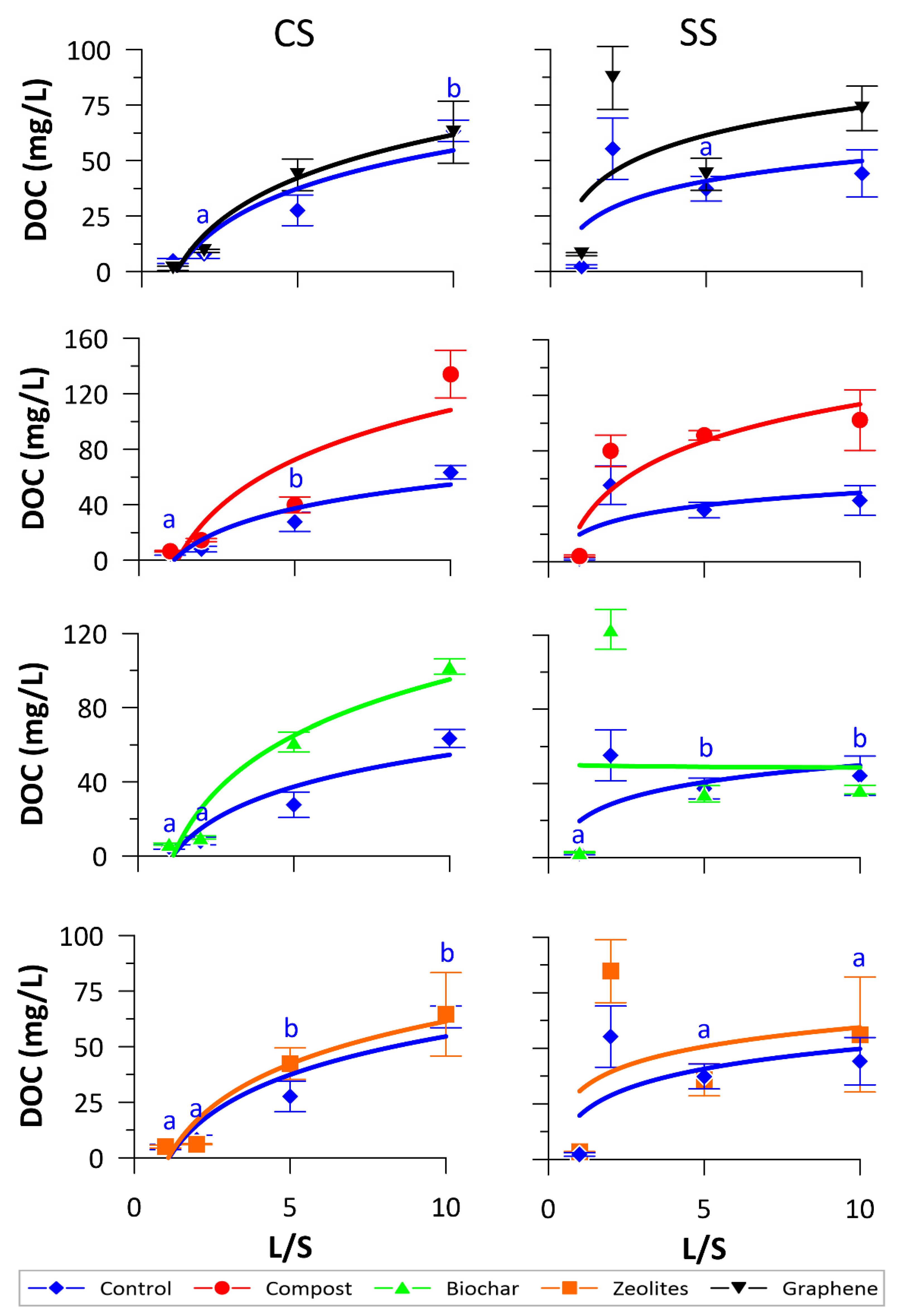 Applsci 12 06220 g008
