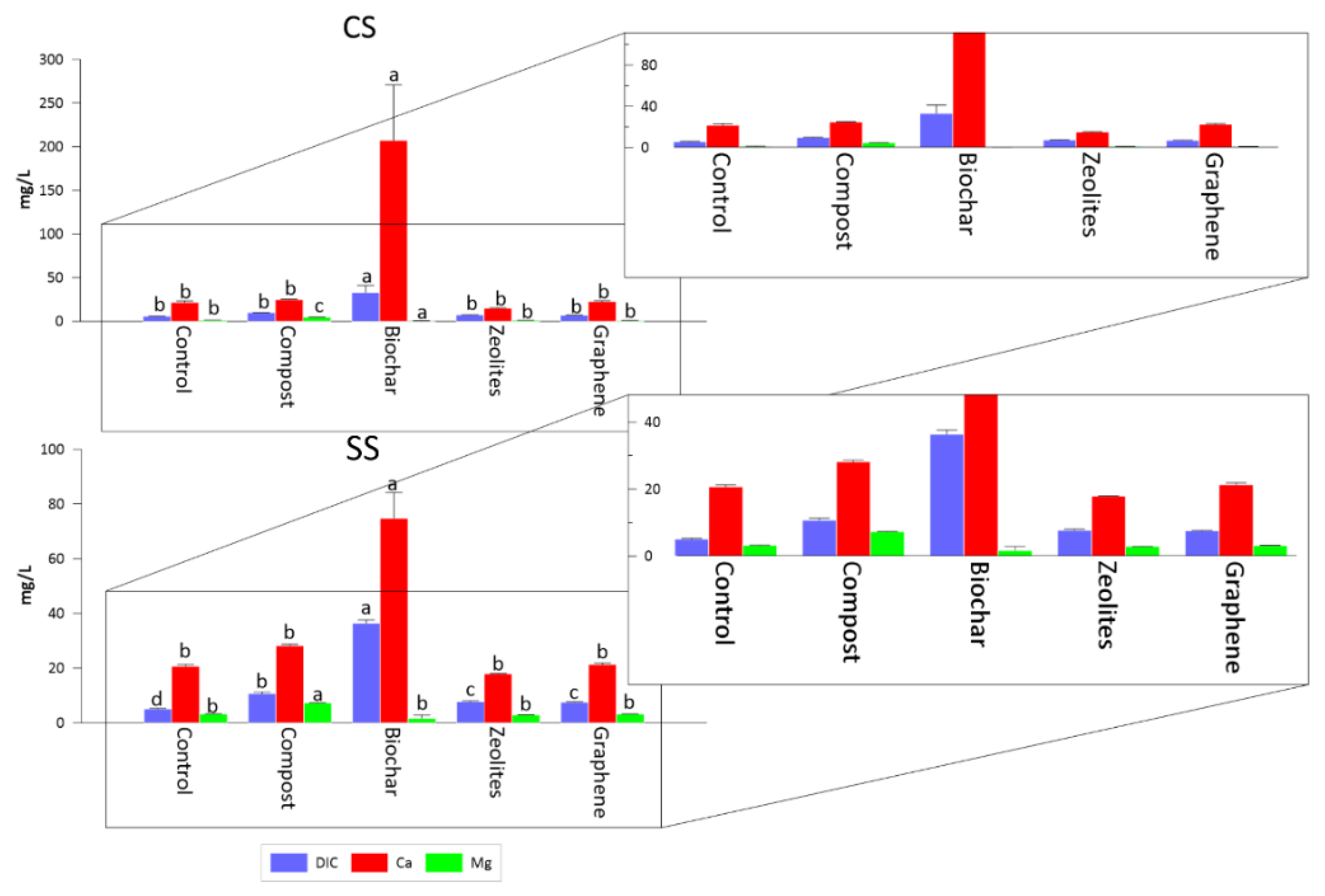 Applsci 12 06220 g009