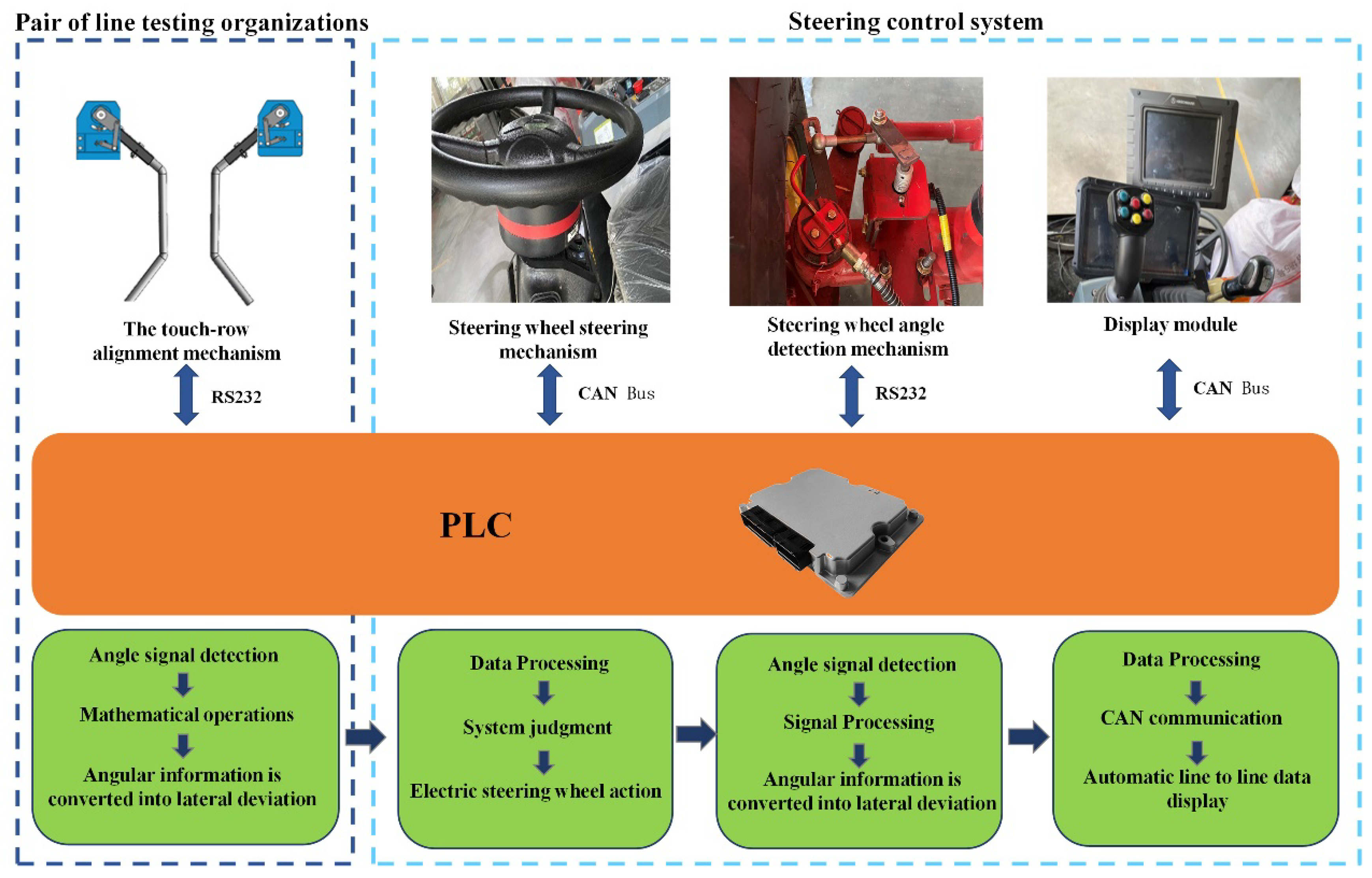 Applsci 12 06221 g002