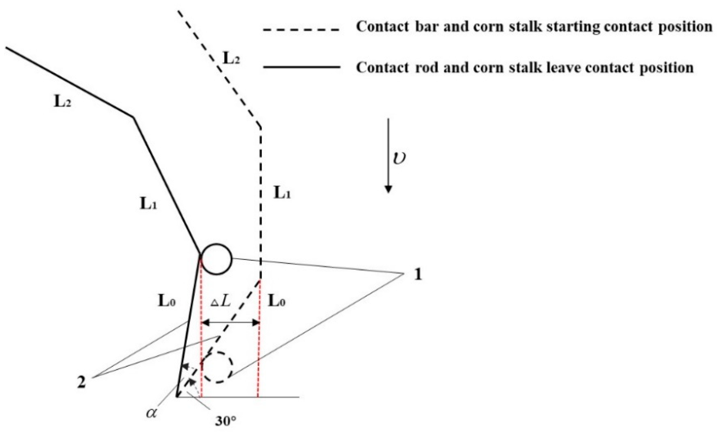 Applsci 12 06221 g006