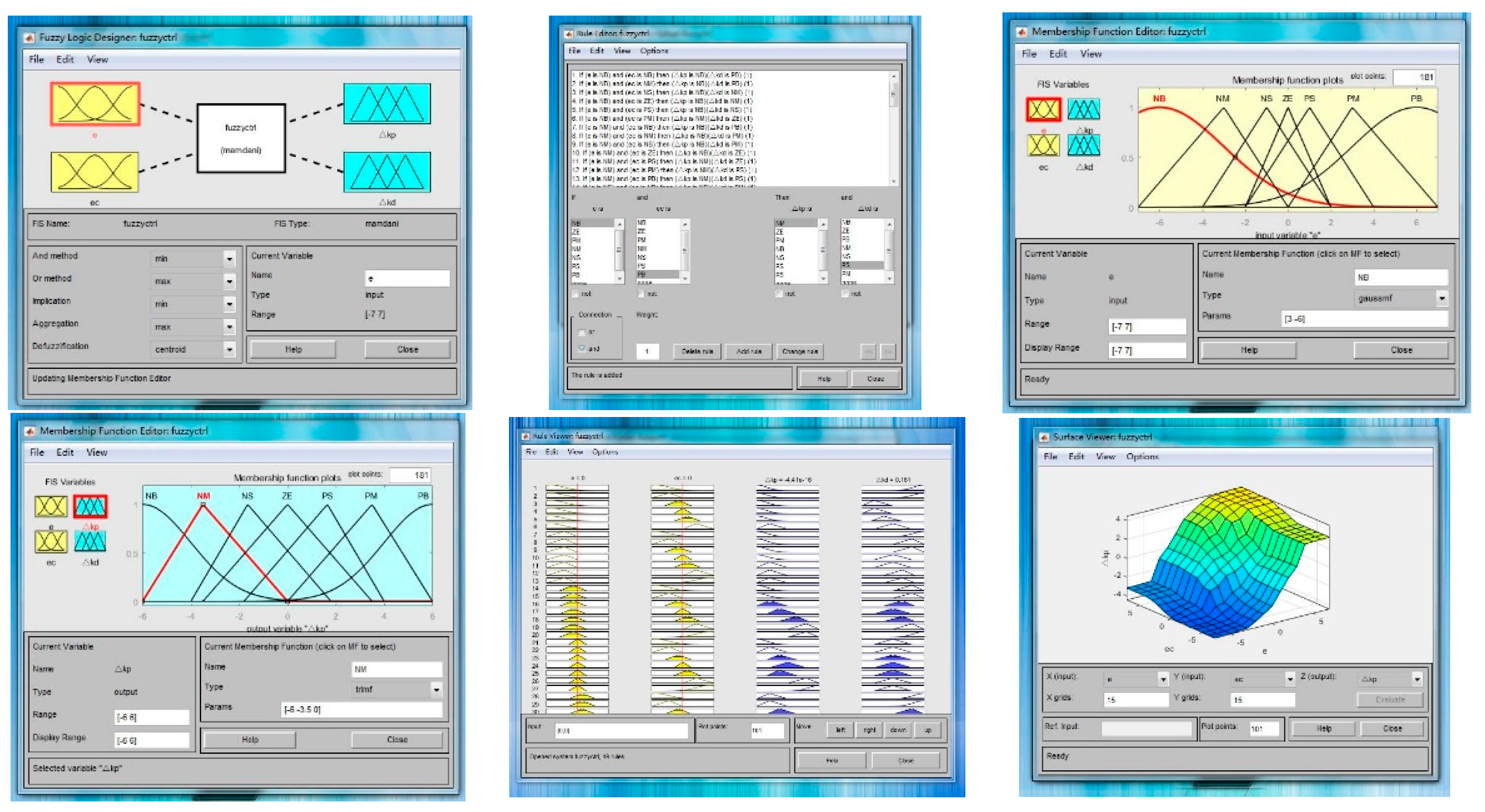 Applsci 12 06221 g011