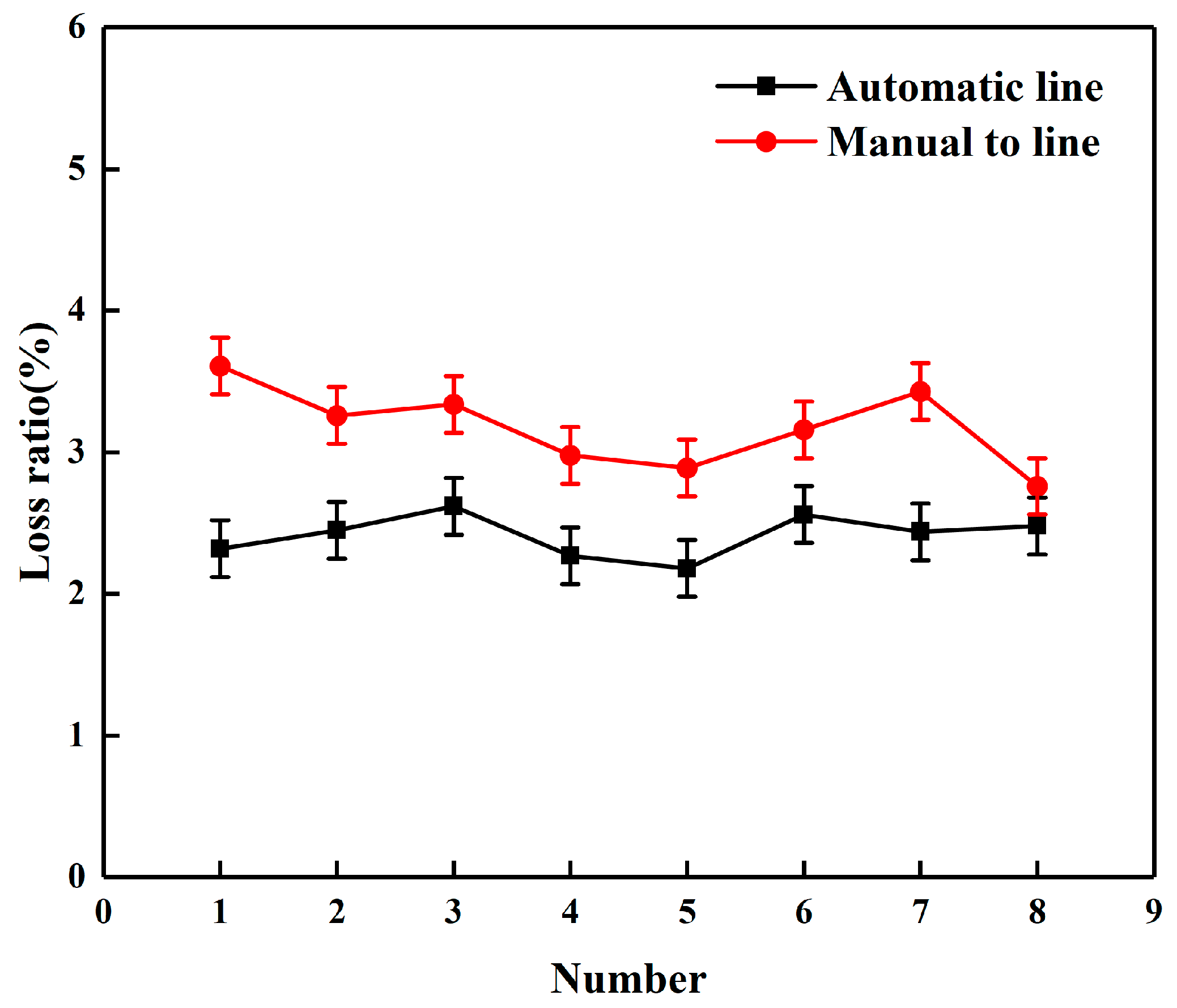 Applsci 12 06221 g018