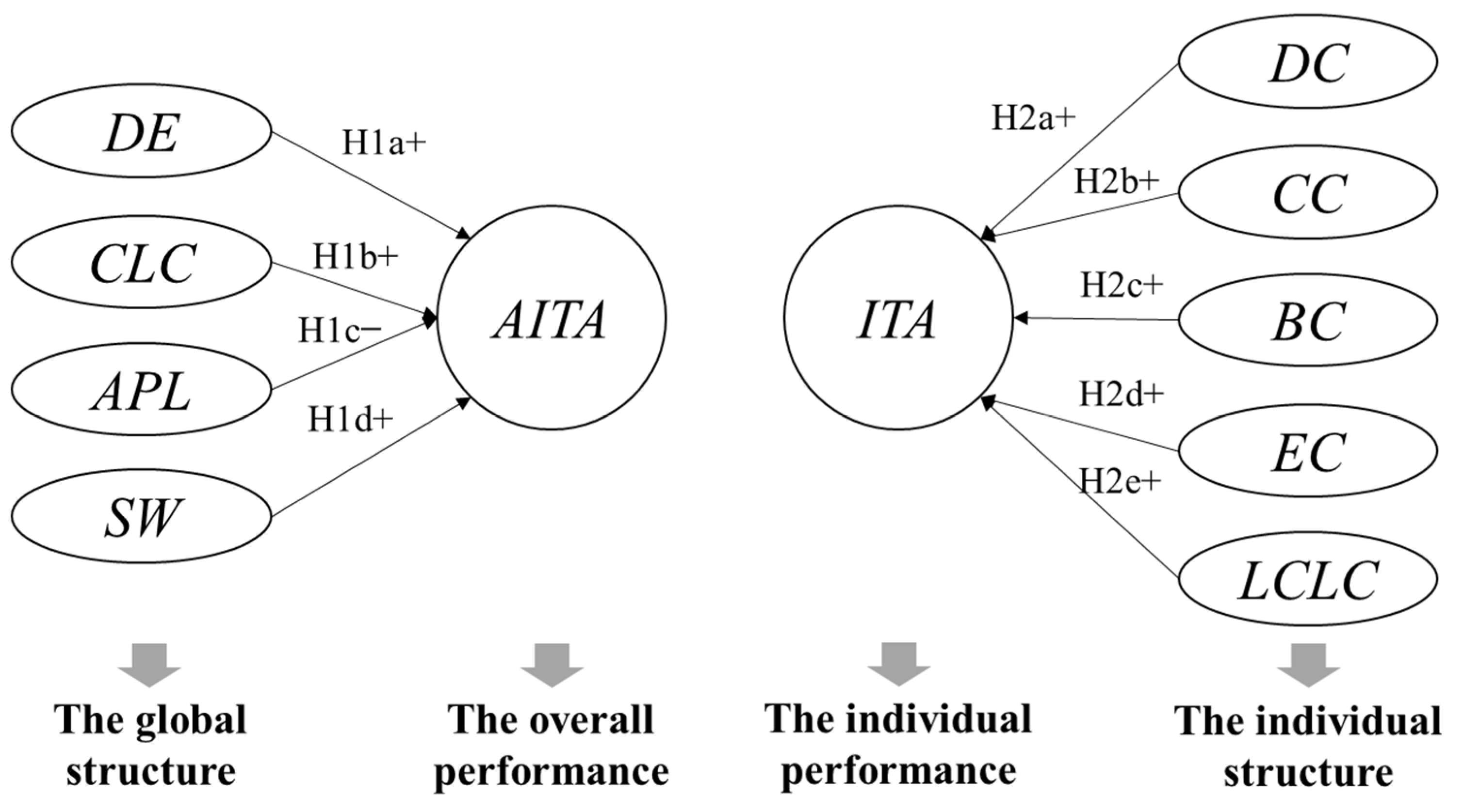 Applsci 12 06226 g002 550
