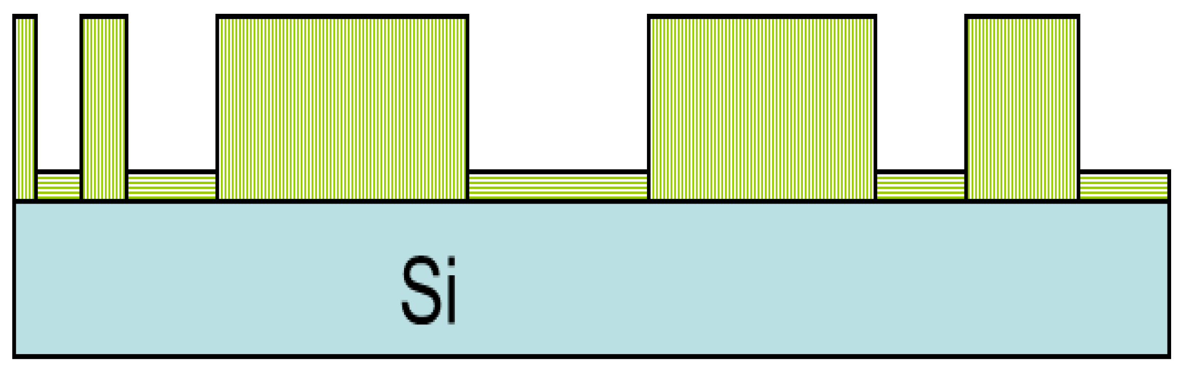 Applsci 12 06233 g009