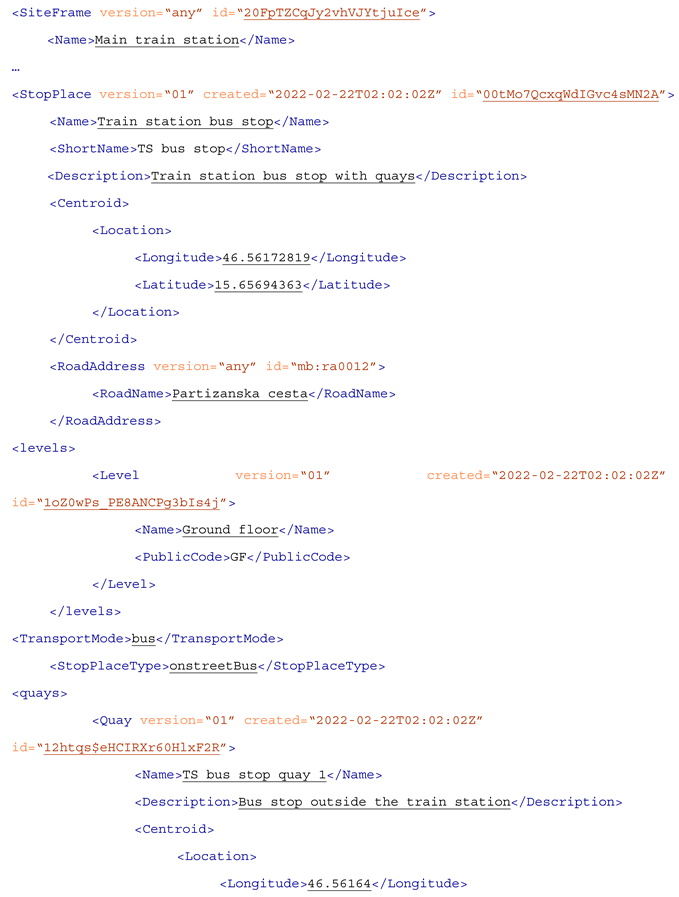 Applsci 12 06234 i002