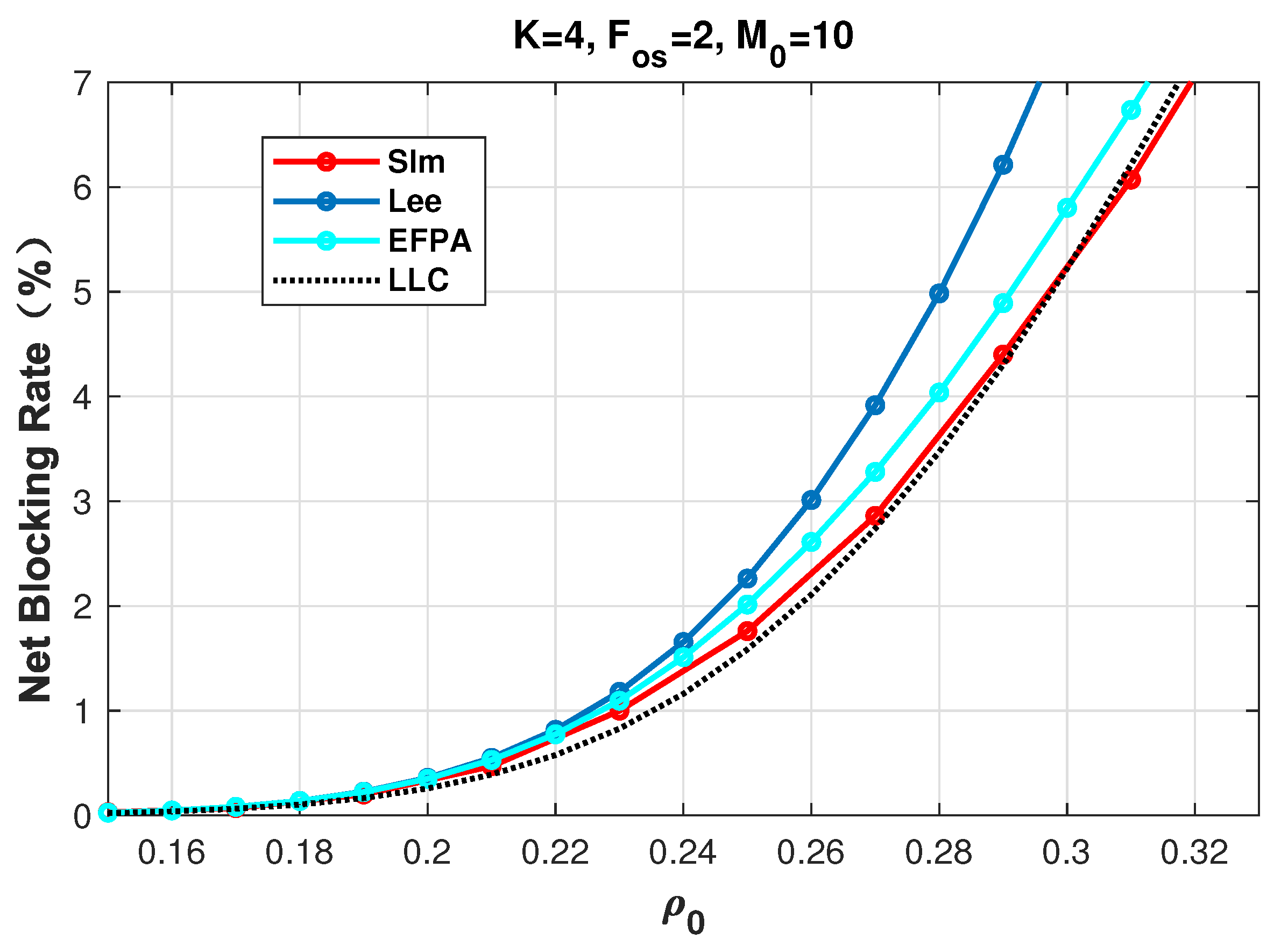 Applsci 12 06235 g008 550