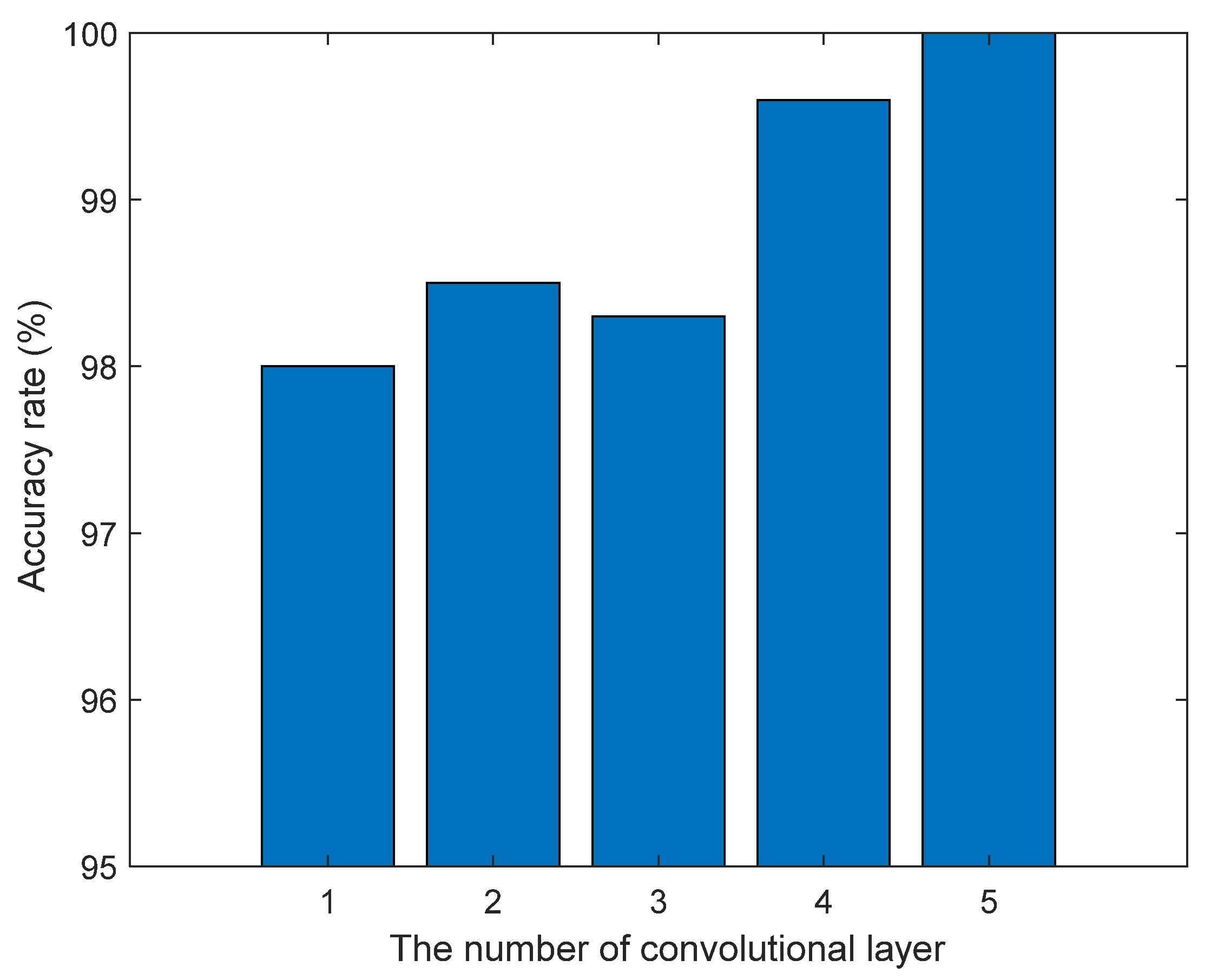Applsci 12 06239 g004 550