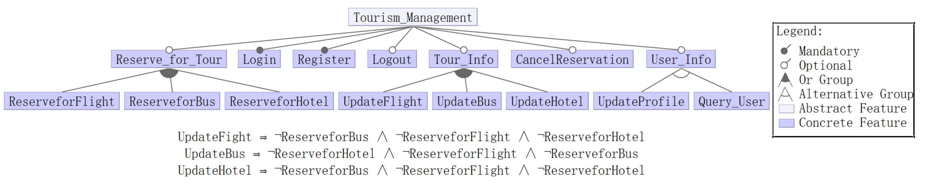 Applsci 12 06241 g001 550