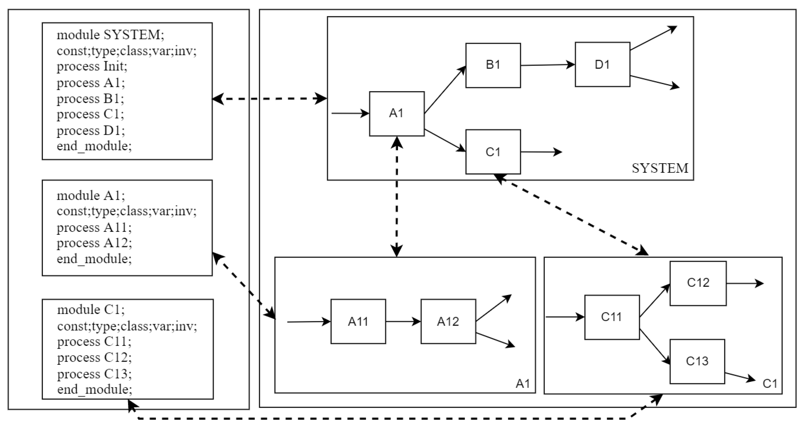 Applsci 12 06241 g002 550