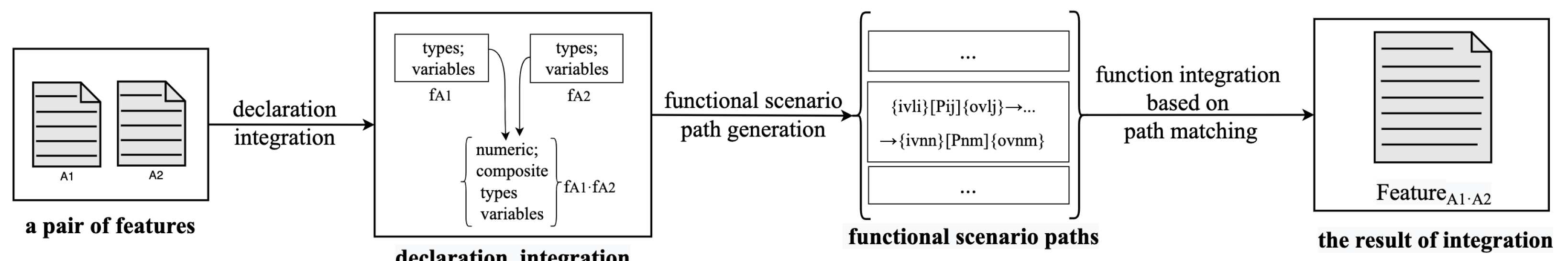 Applsci 12 06241 g005 550