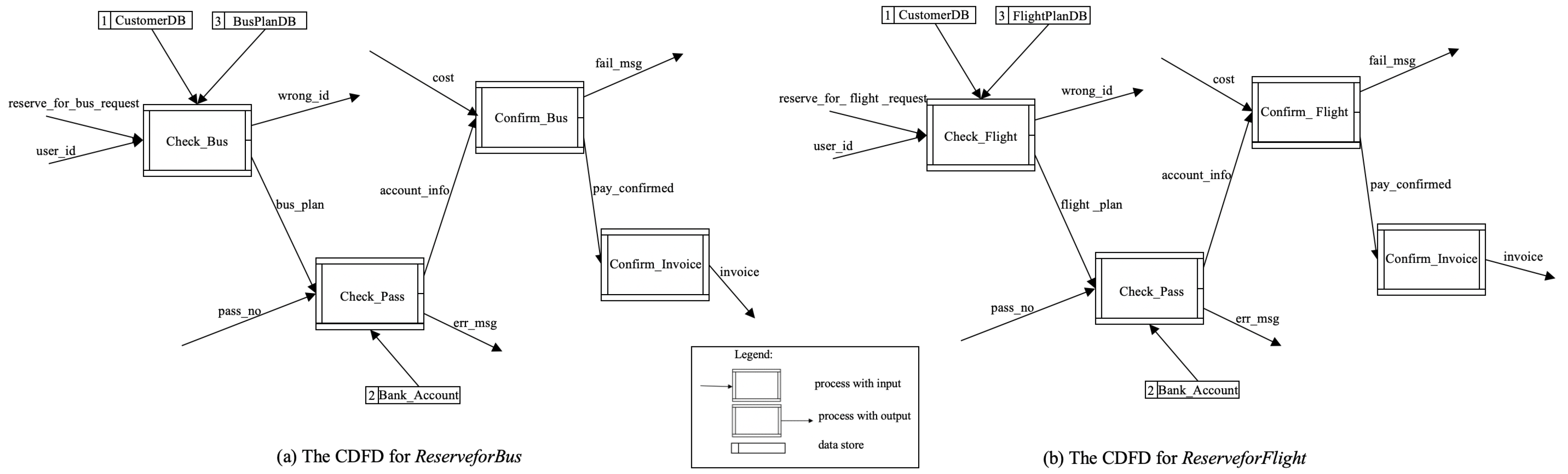 Applsci 12 06241 g006 550