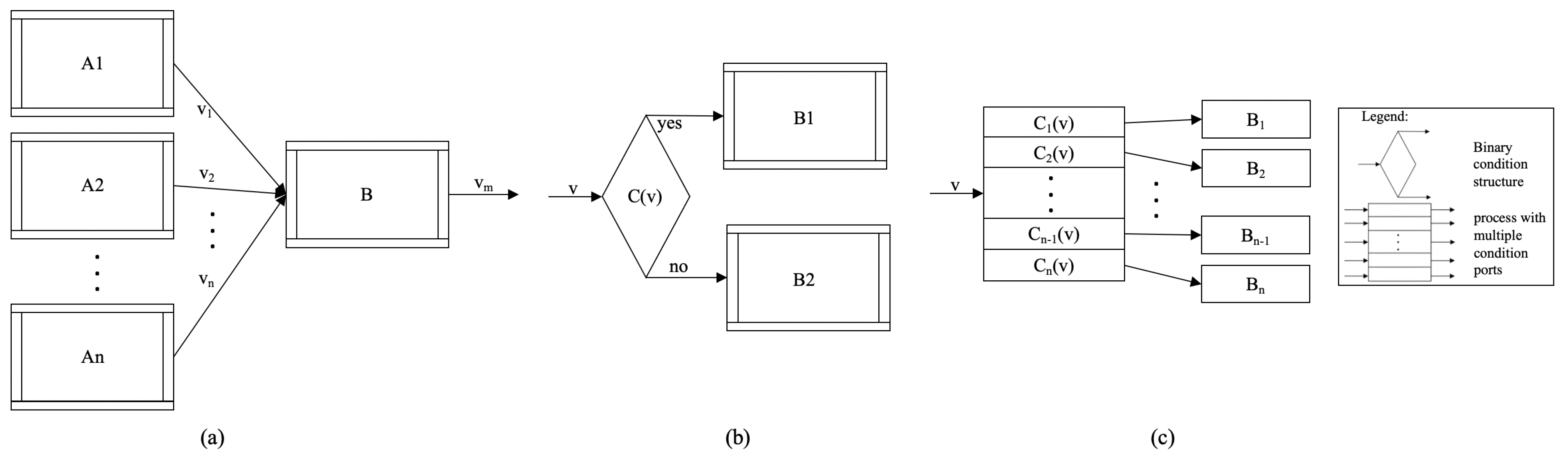 Applsci 12 06241 g007 550