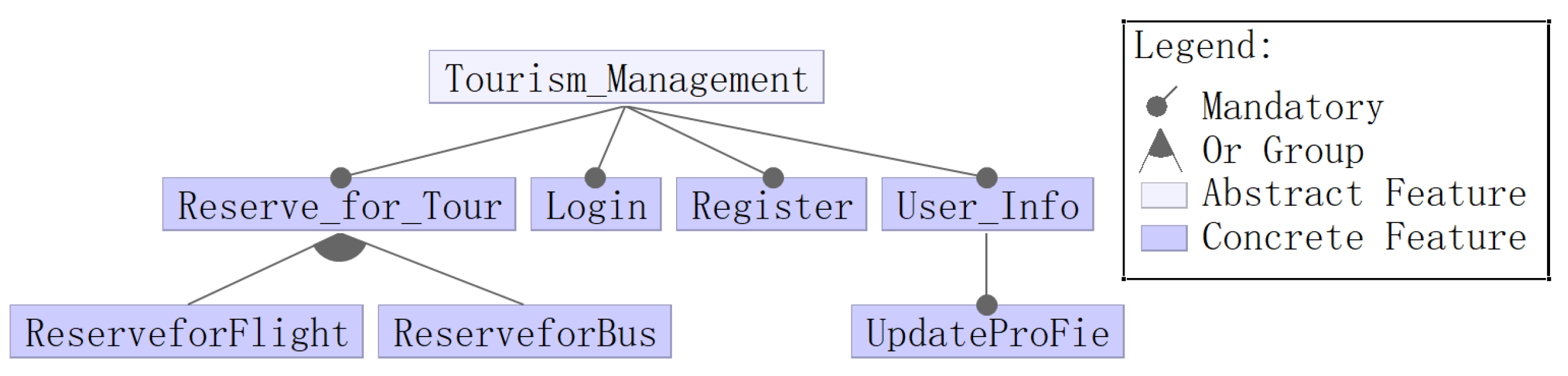 Applsci 12 06241 g009 550