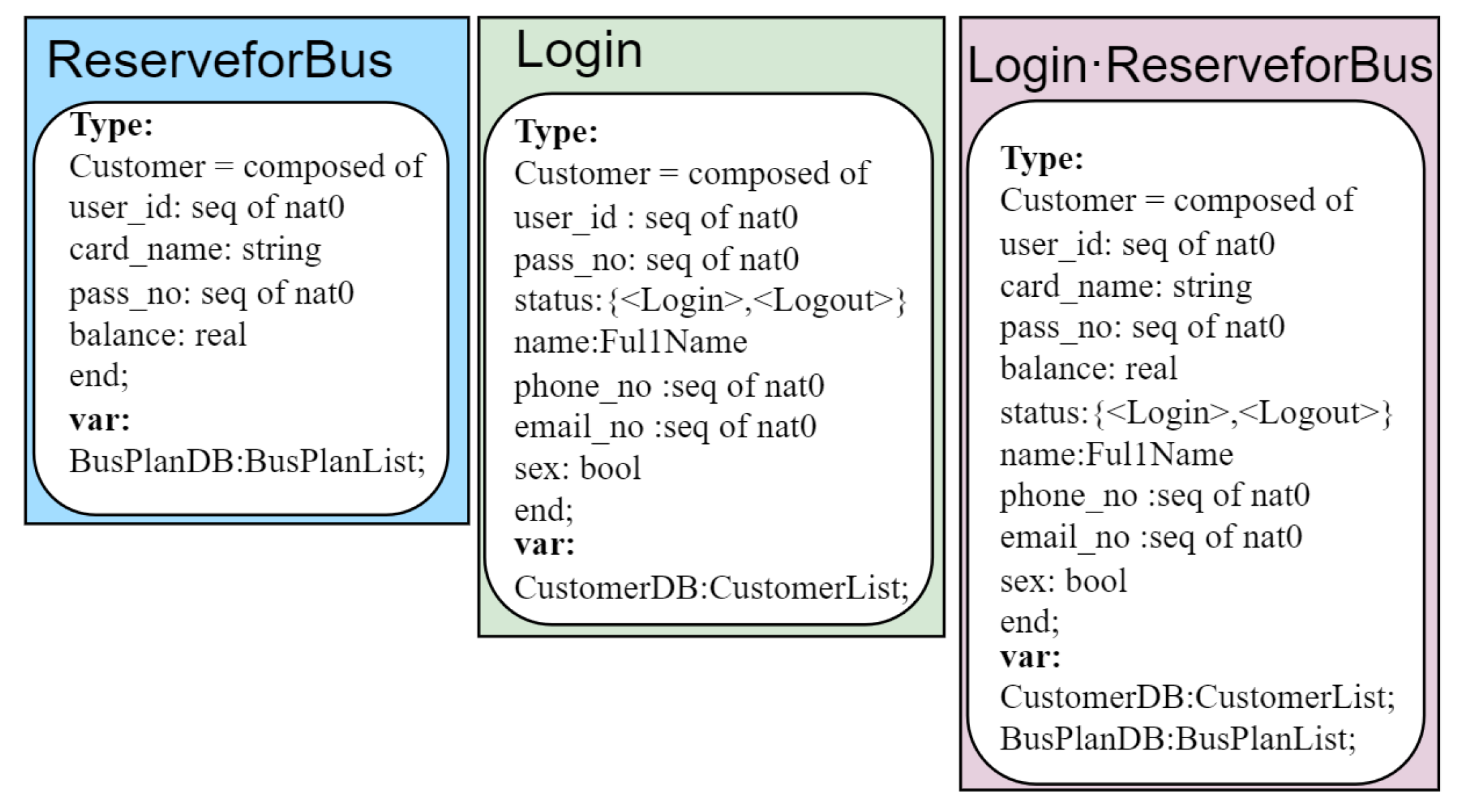 Applsci 12 06241 g010 550