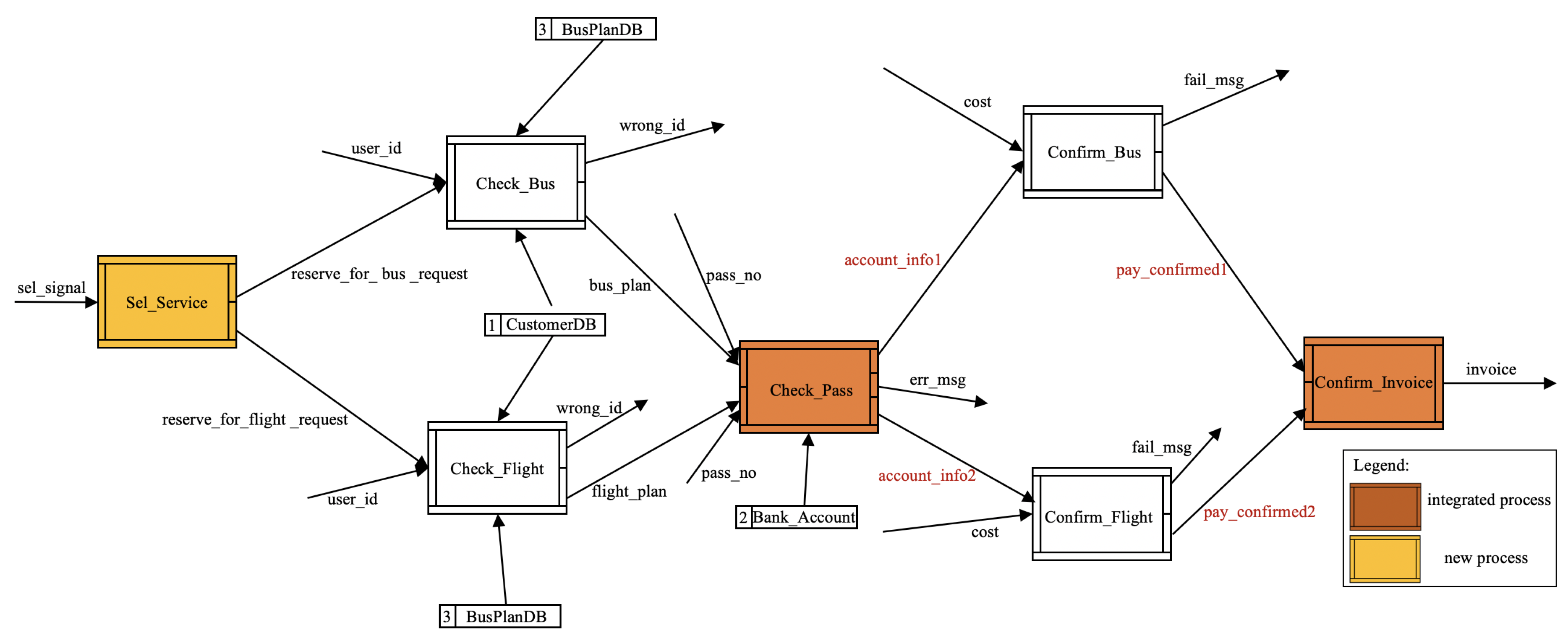 Applsci 12 06241 g012 550