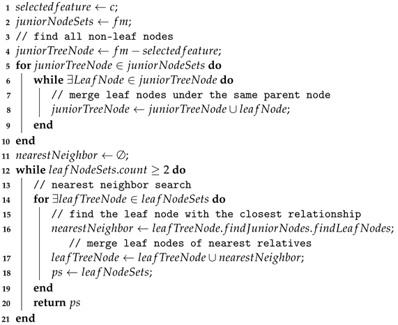 Applsci 12 06241 i001