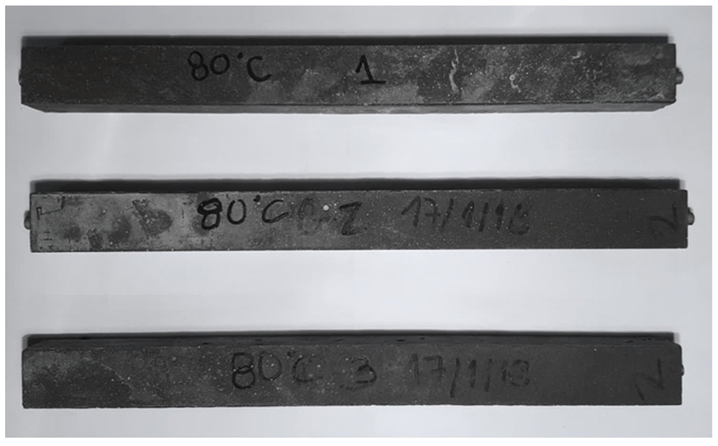 Applsci 12 06252 g007