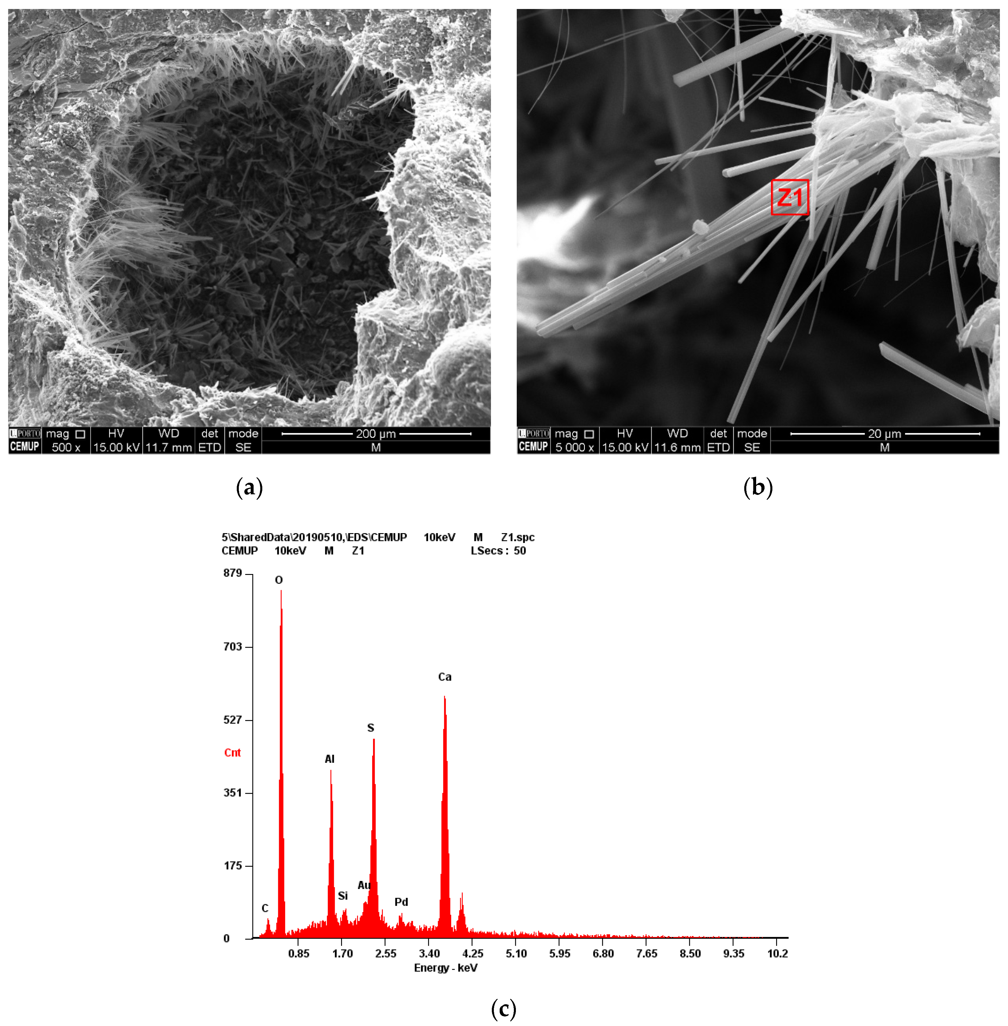 Applsci 12 06252 g011