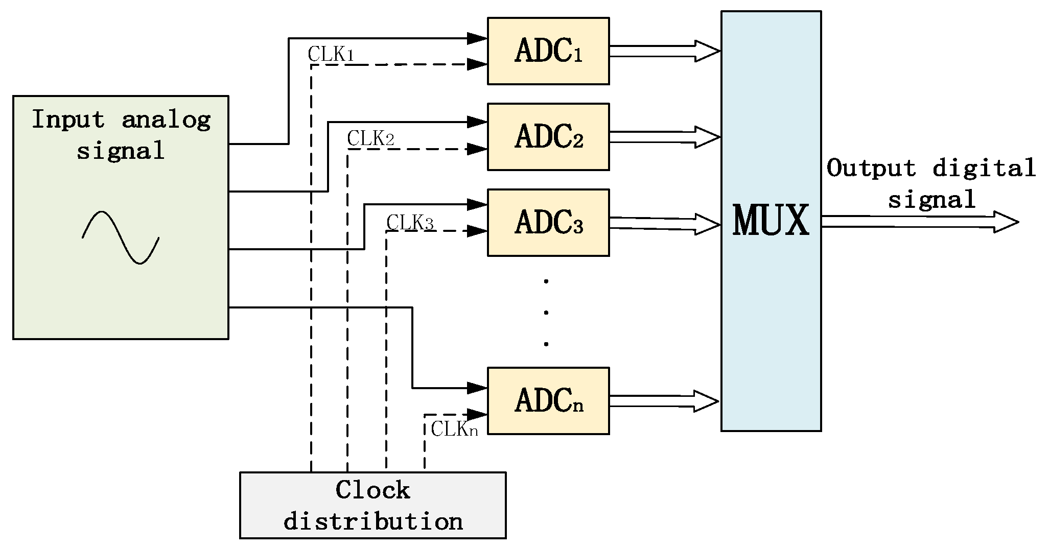 Applsci 12 06257 g001 550