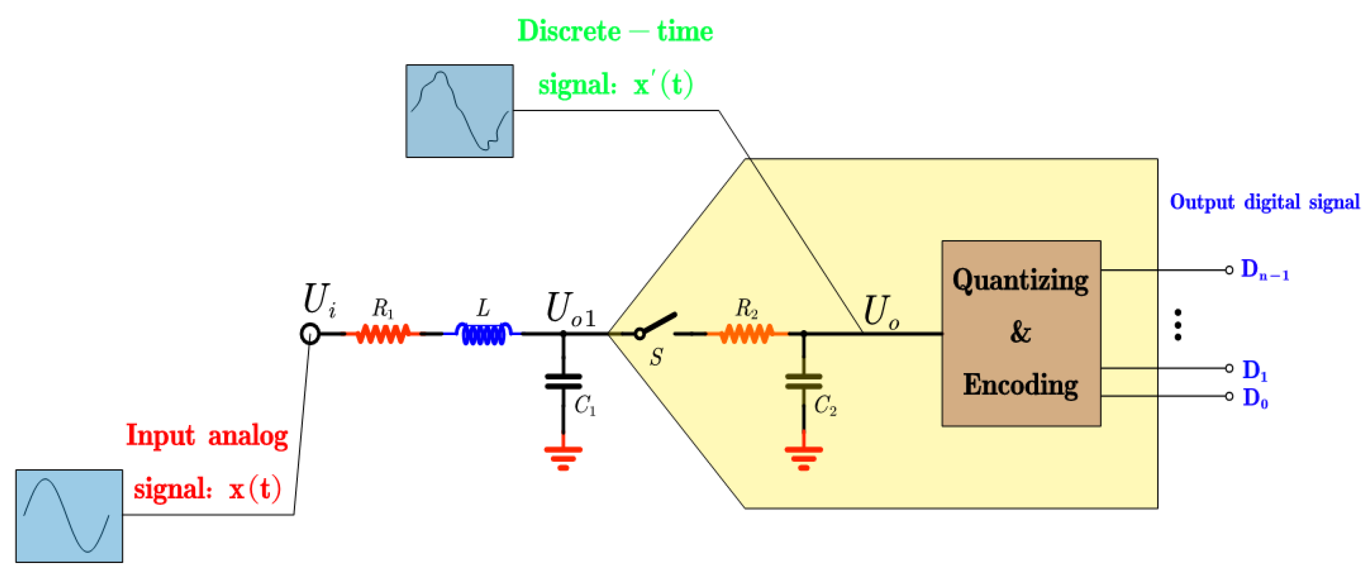 Applsci 12 06257 g004 550
