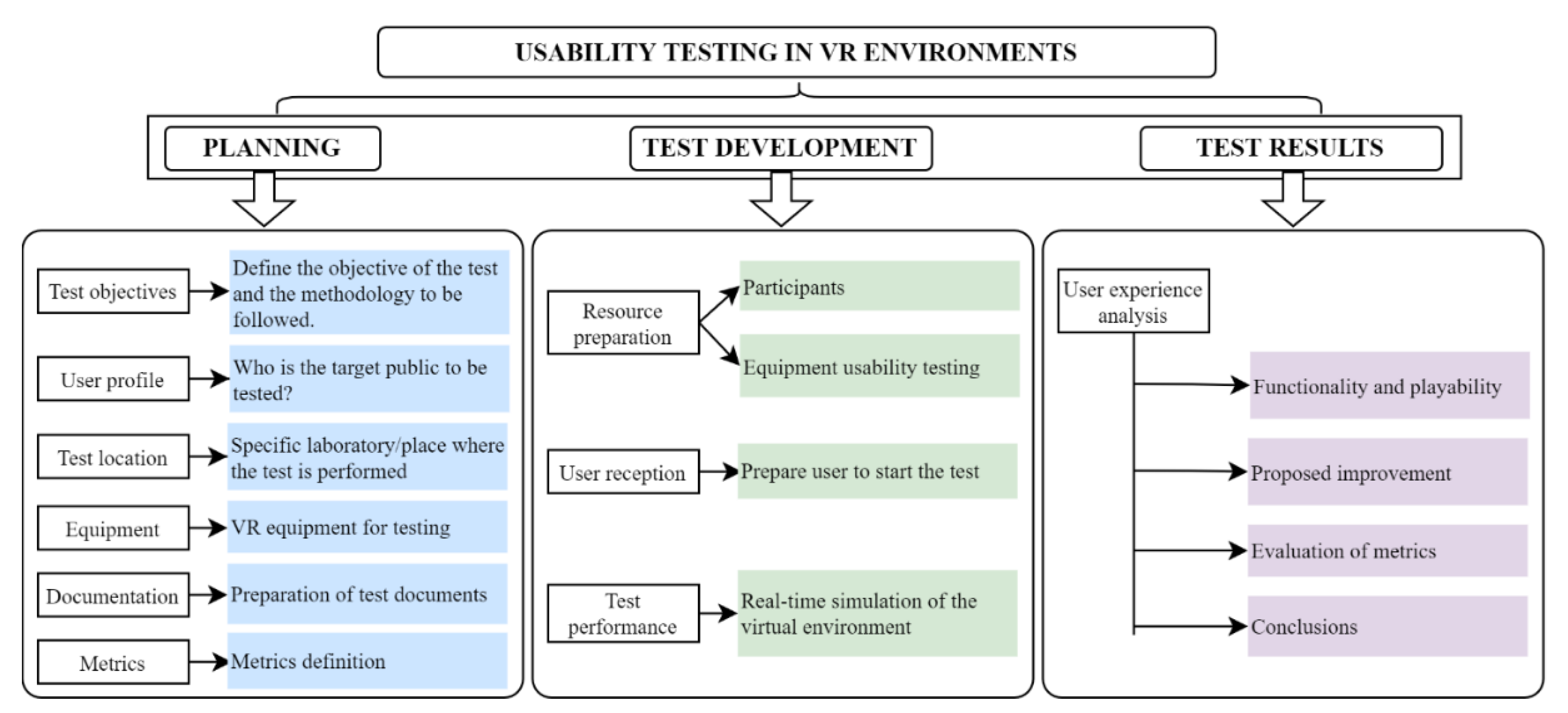 Applsci 12 06258 g003